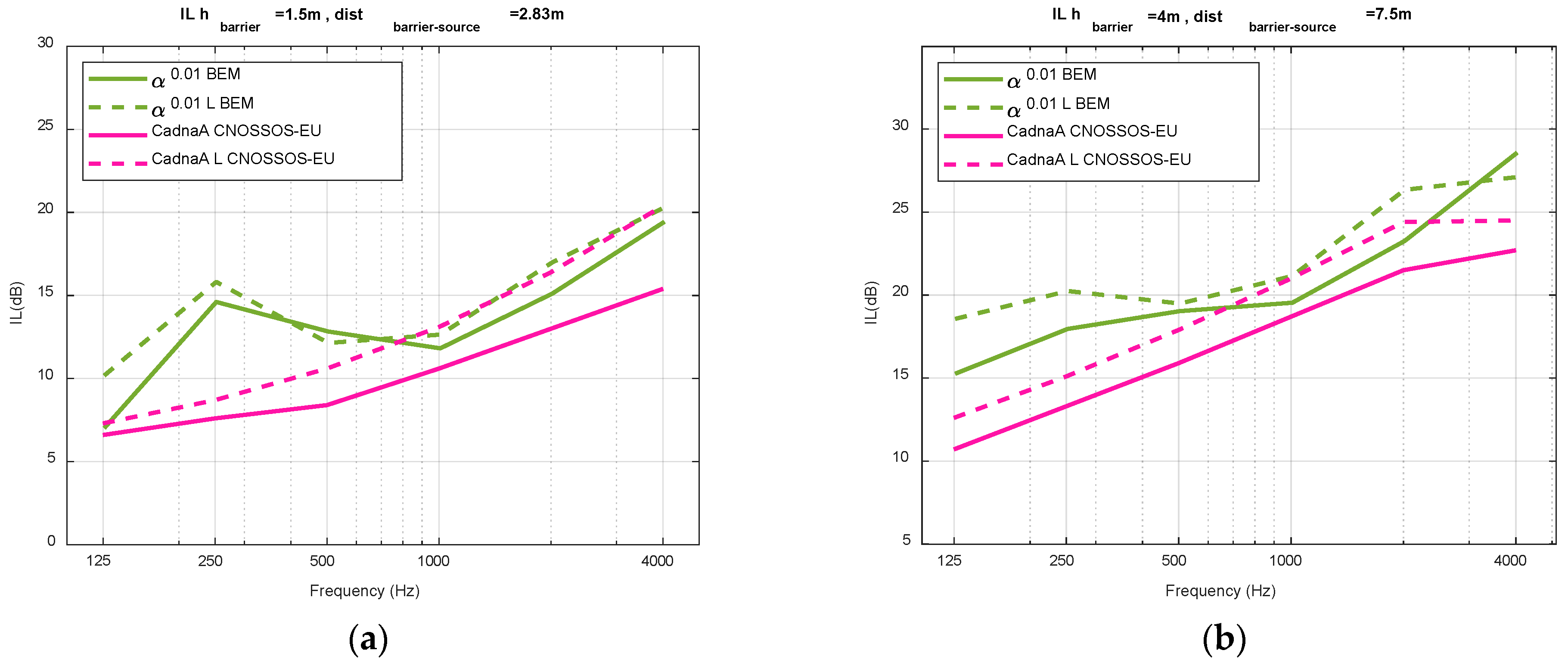 Applsci 13 02638 g015