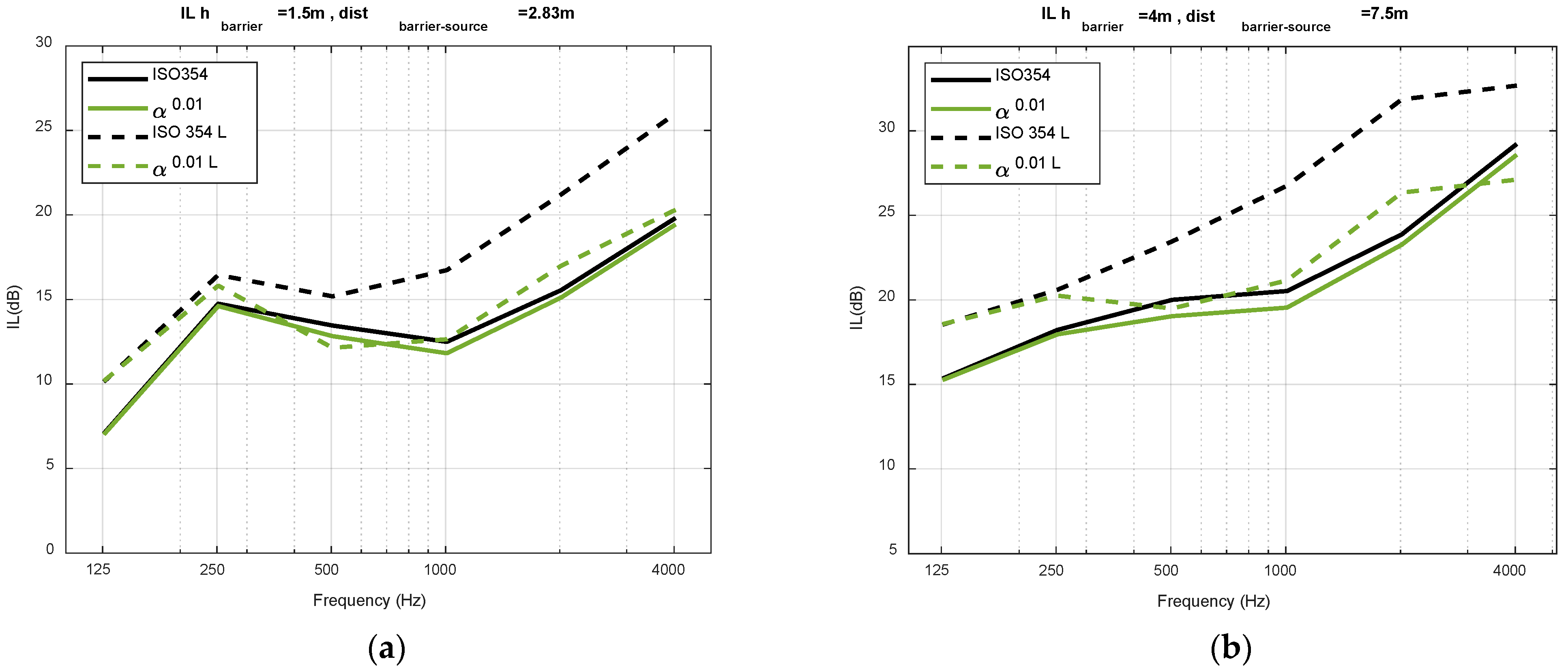 Applsci 13 02638 g016