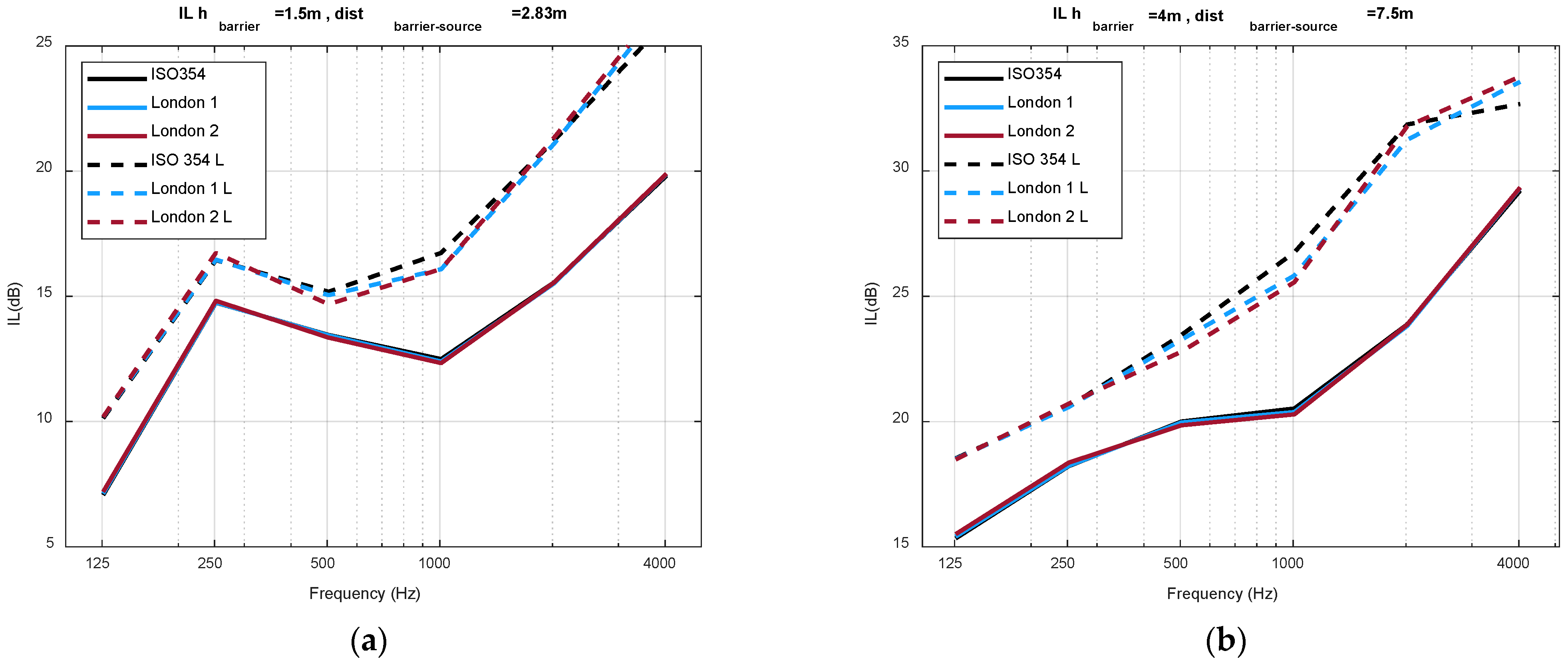 Applsci 13 02638 g017