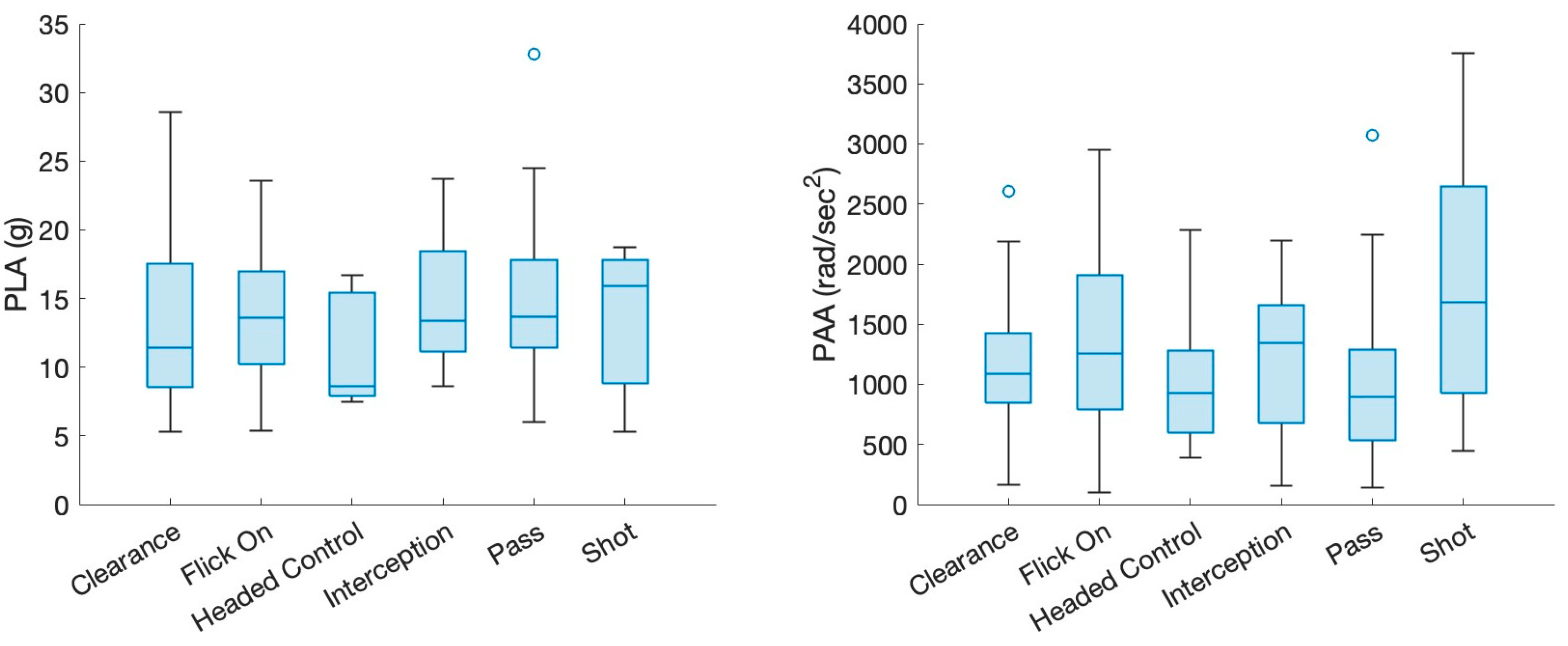 Applsci 13 02639 g002