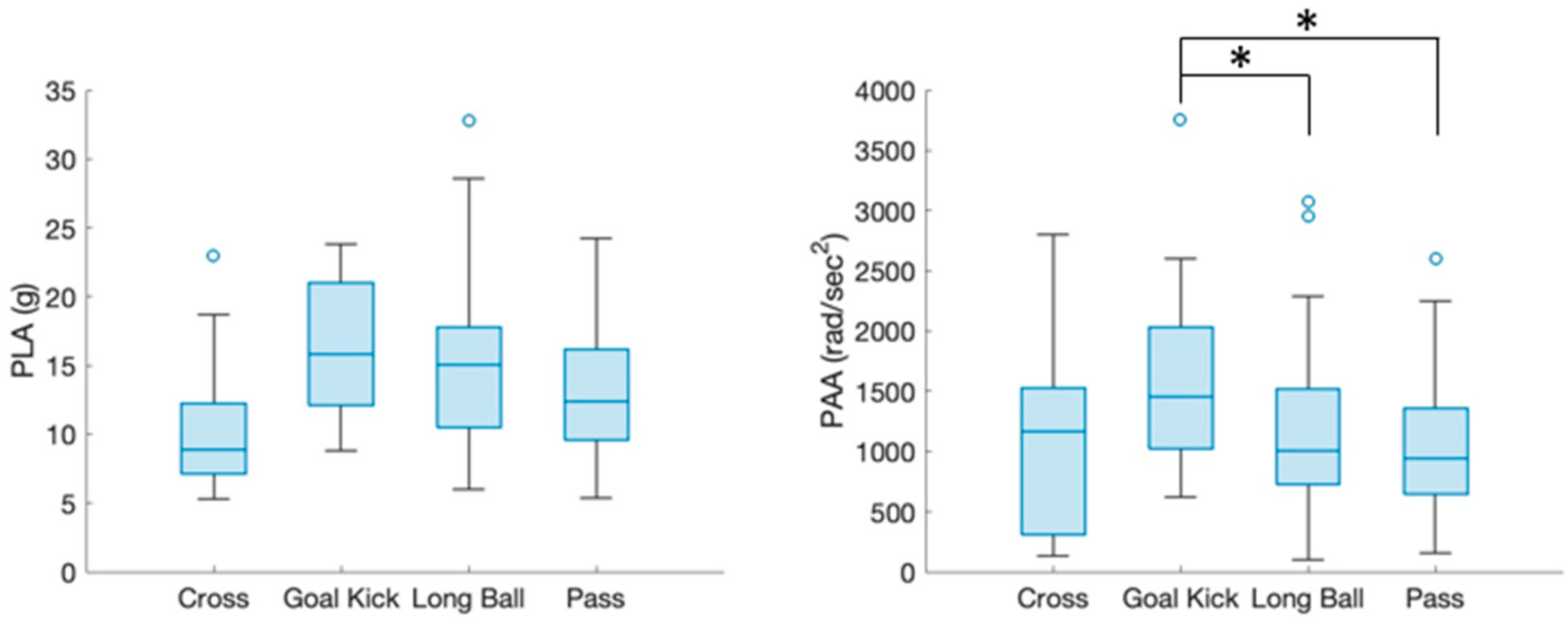 Applsci 13 02639 g003