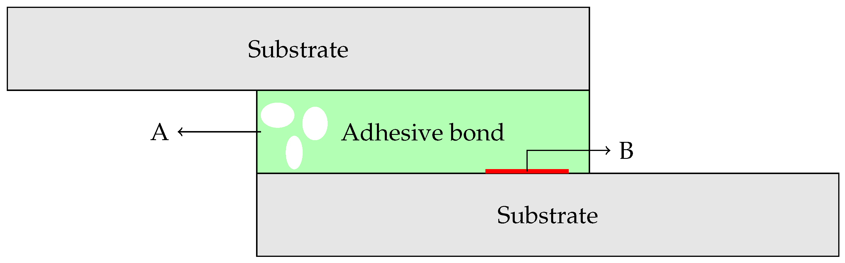 Applsci 13 02642 g001 Applsci 13 02642 g001