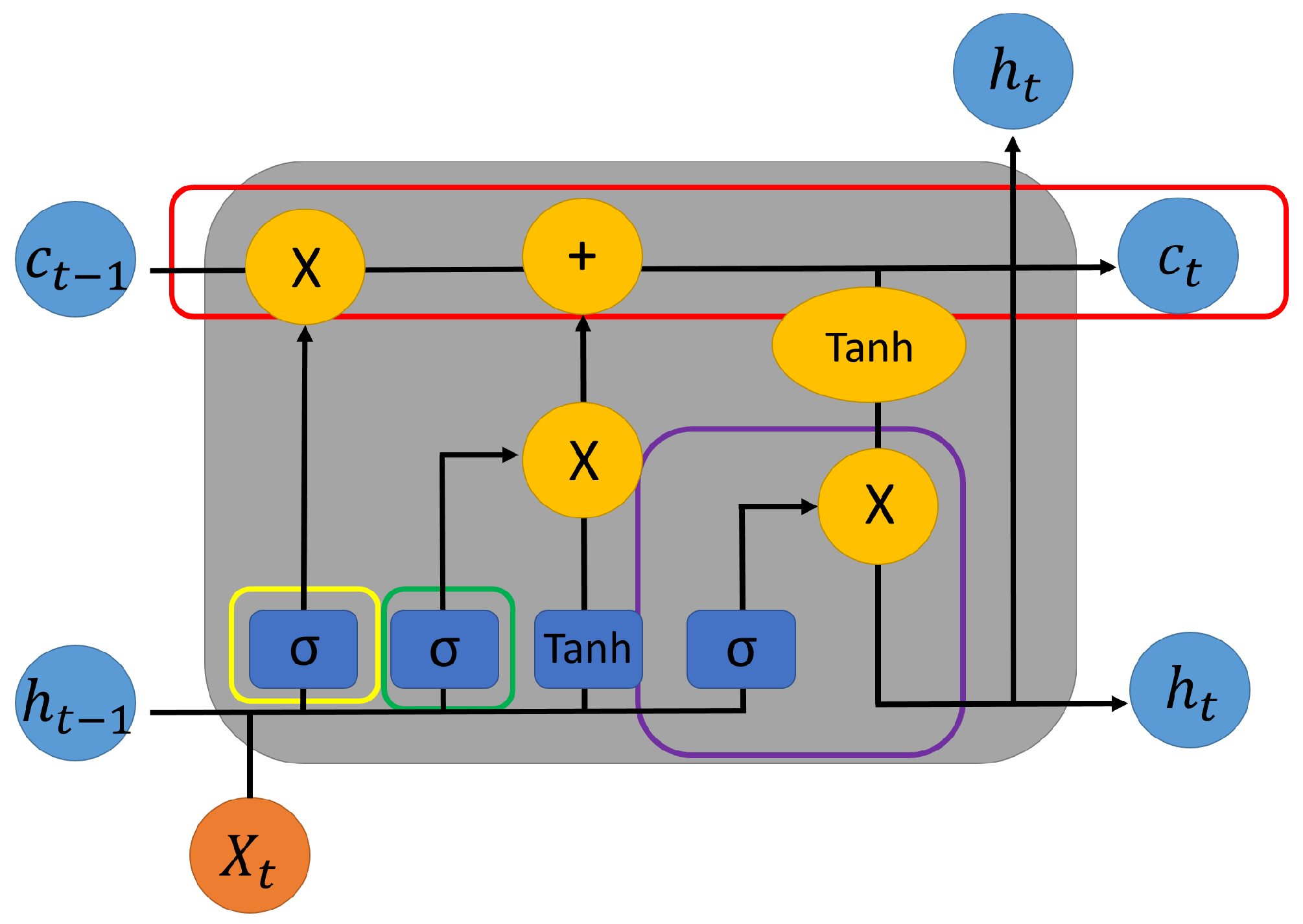 Applsci 13 02642 g003 Applsci 13 02642 g003