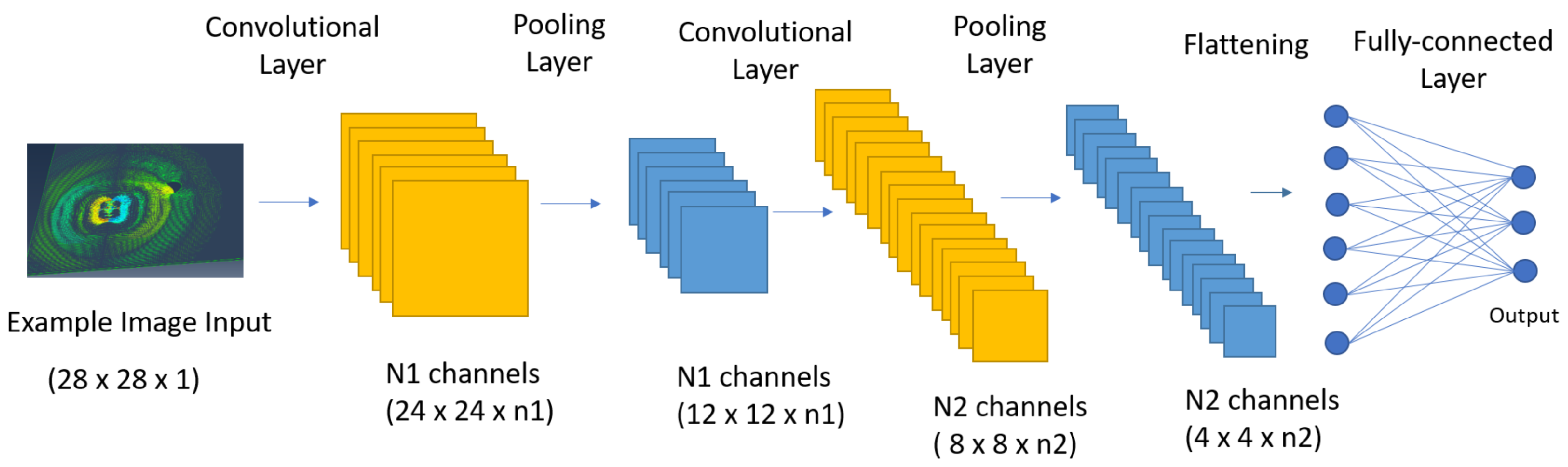 Applsci 13 02642 g005 Applsci 13 02642 g005
