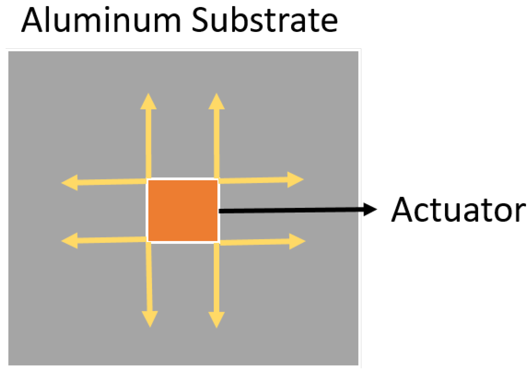 Applsci 13 02642 g007 Applsci 13 02642 g007