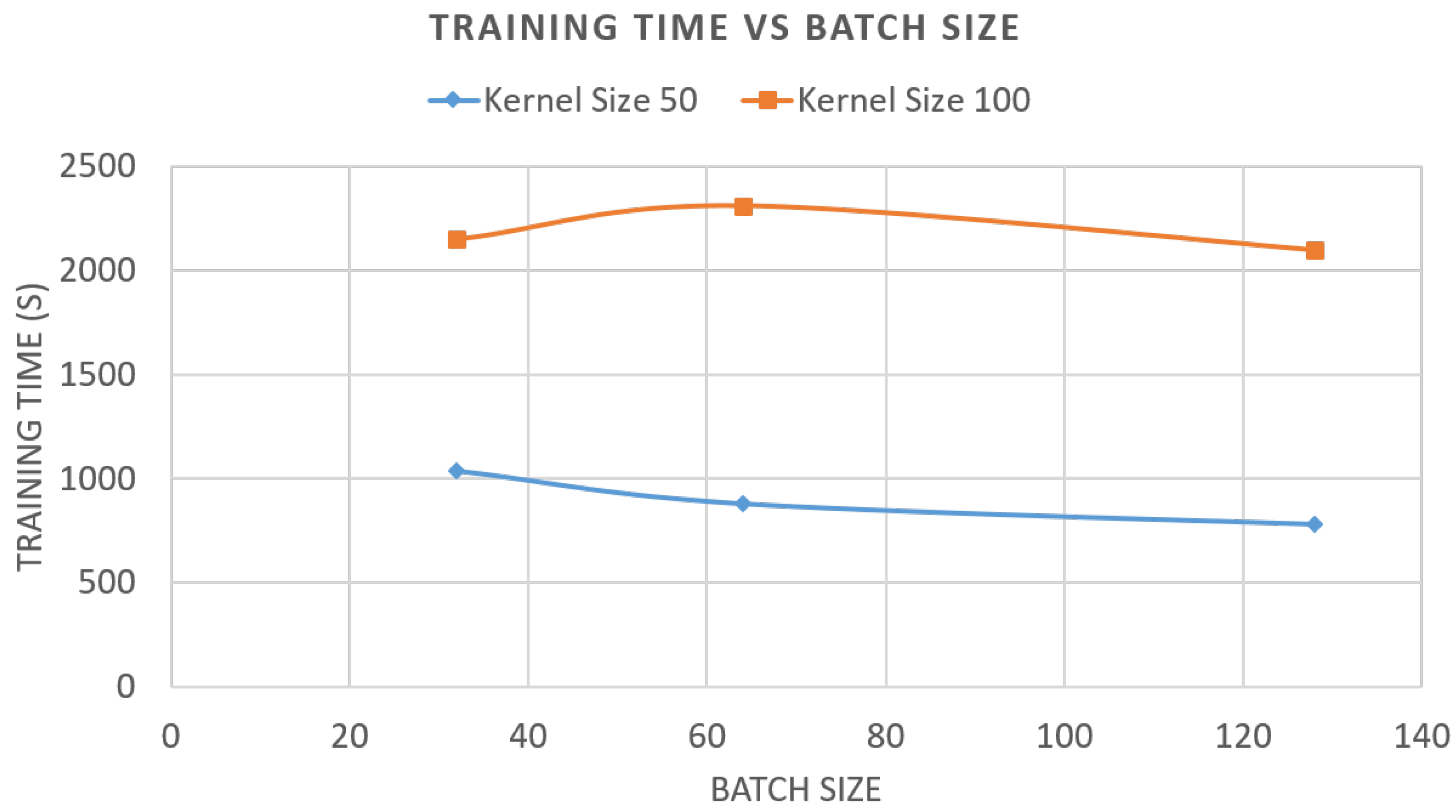 Applsci 13 02642 g008 Applsci 13 02642 g008