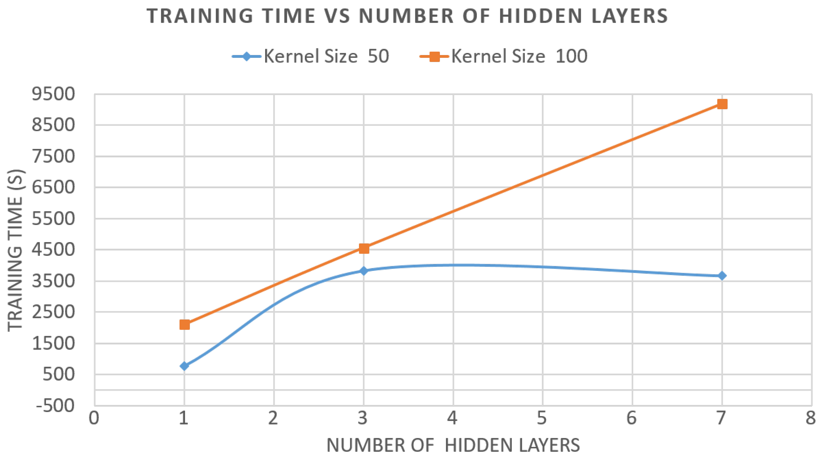 Applsci 13 02642 g009 Applsci 13 02642 g009