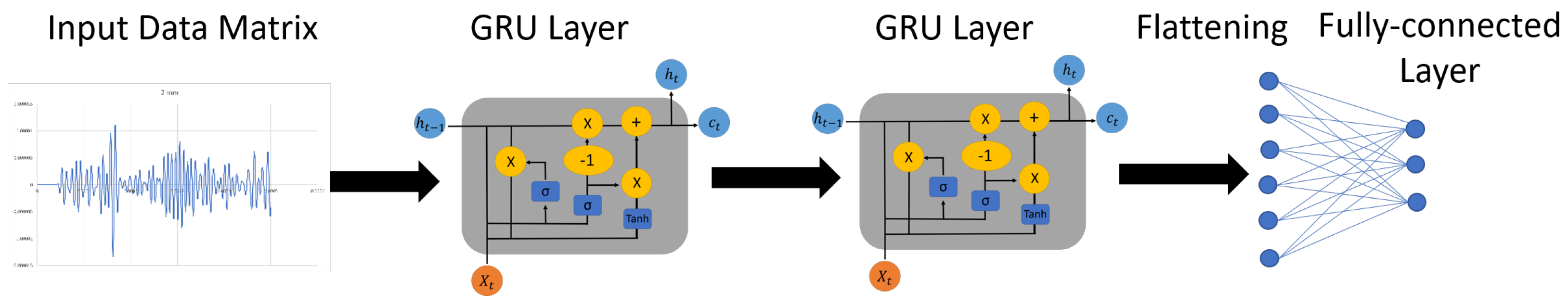 Applsci 13 02642 g011 Applsci 13 02642 g011