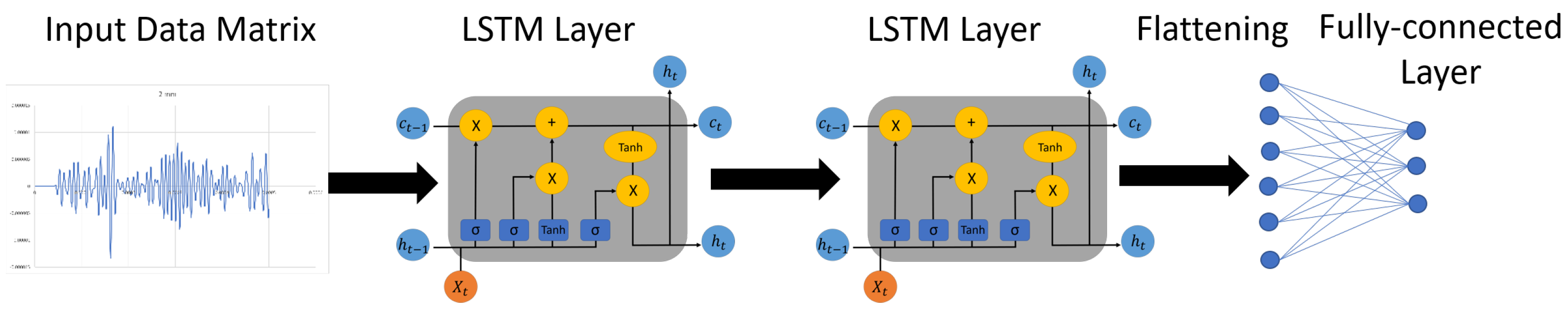 Applsci 13 02642 g012 Applsci 13 02642 g012