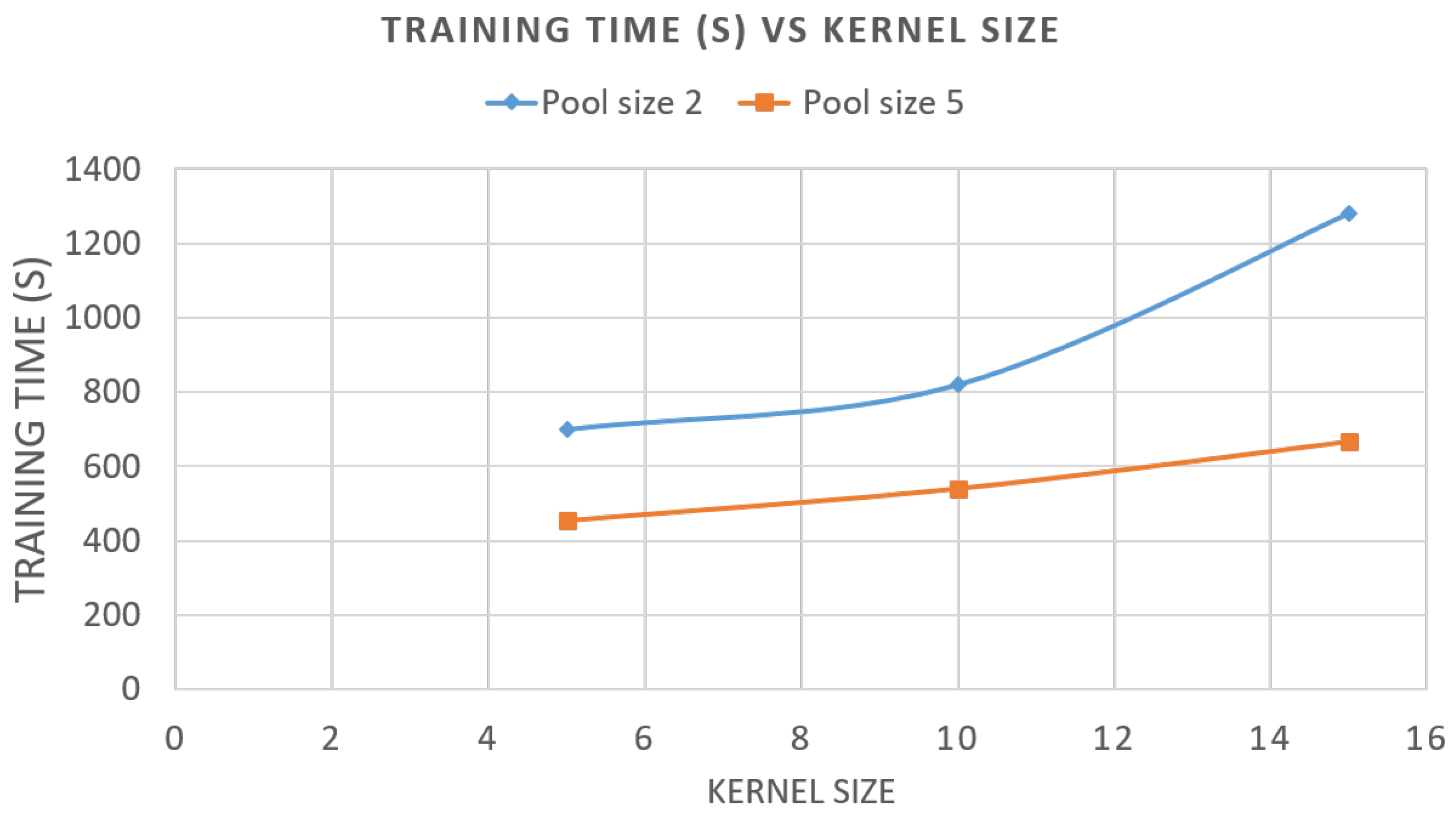 Applsci 13 02642 g014 Applsci 13 02642 g014