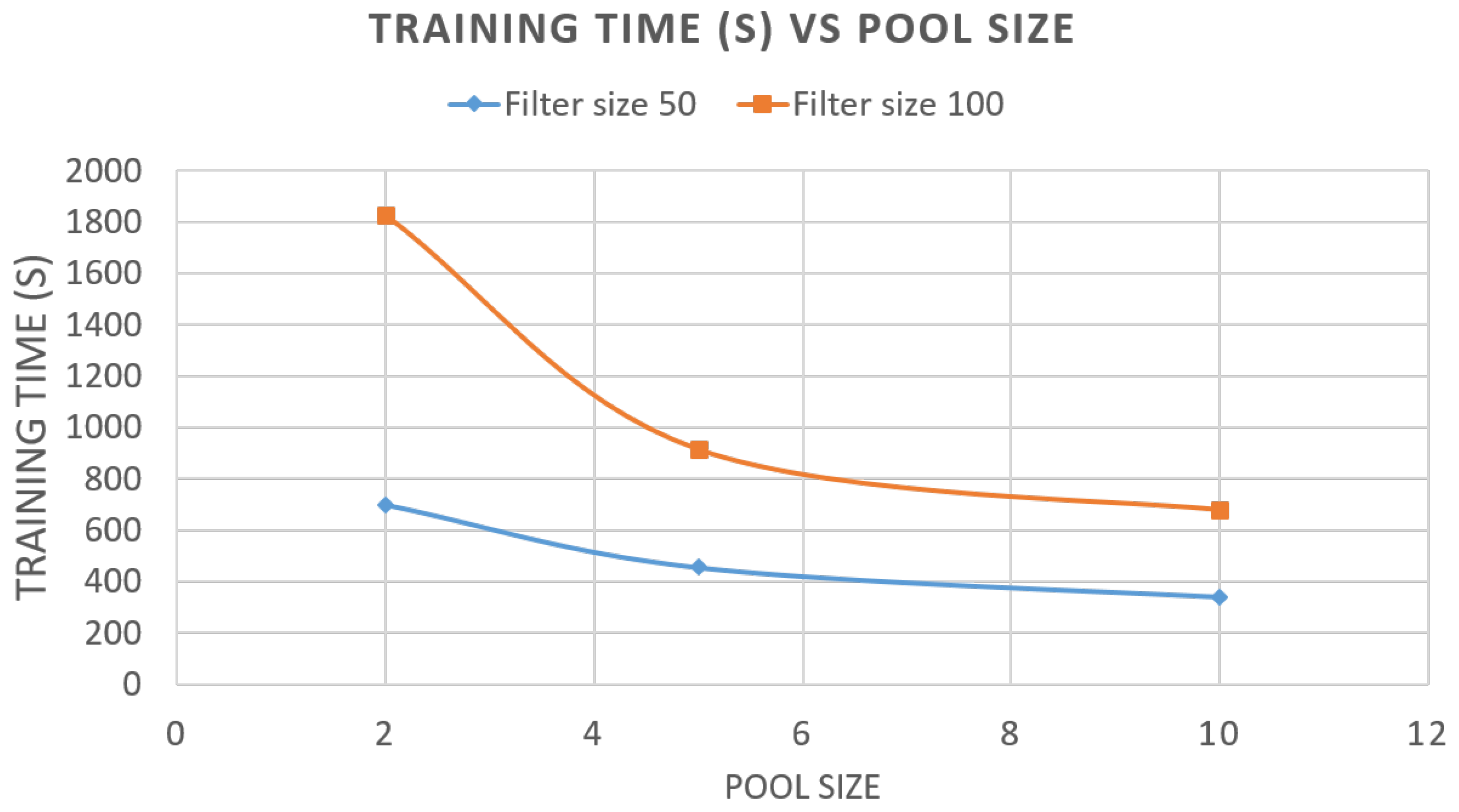 Applsci 13 02642 g015 Applsci 13 02642 g015