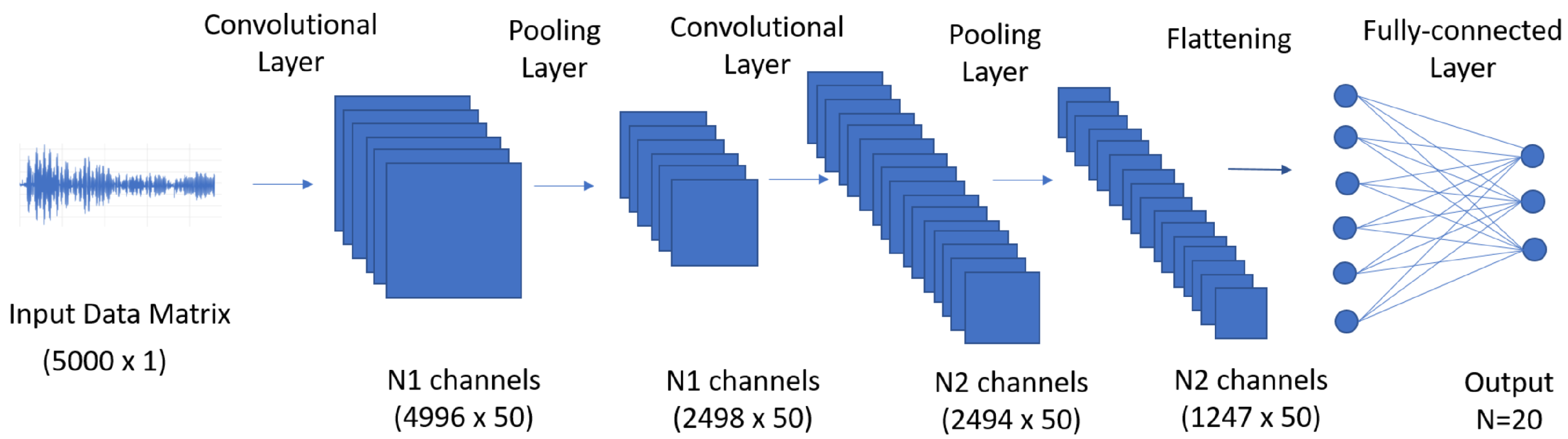 Applsci 13 02642 g016 Applsci 13 02642 g016