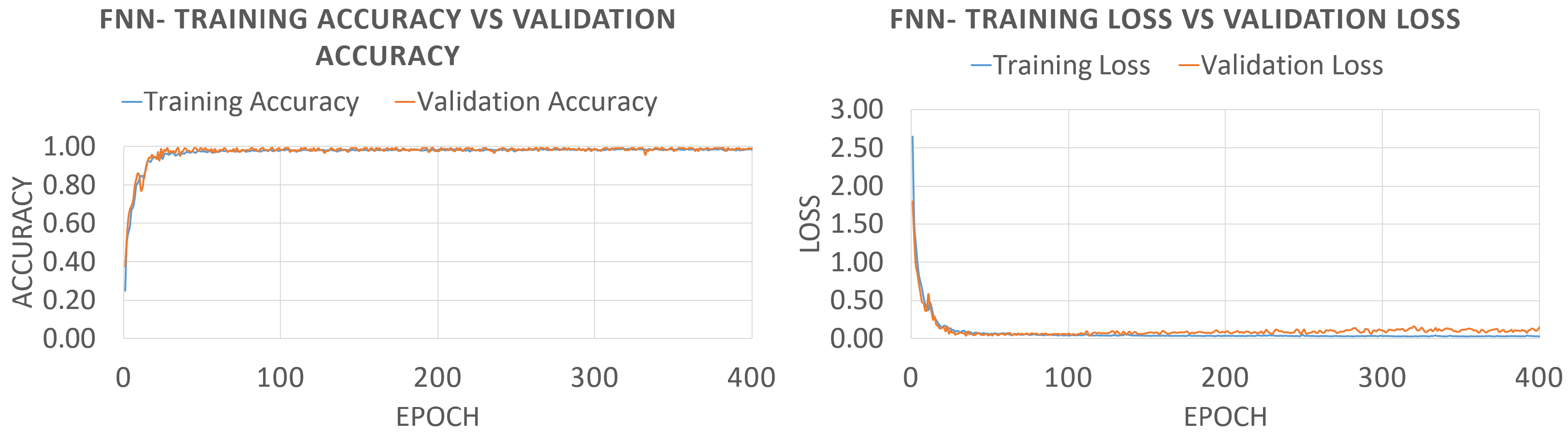 Applsci 13 02642 g017 Applsci 13 02642 g017