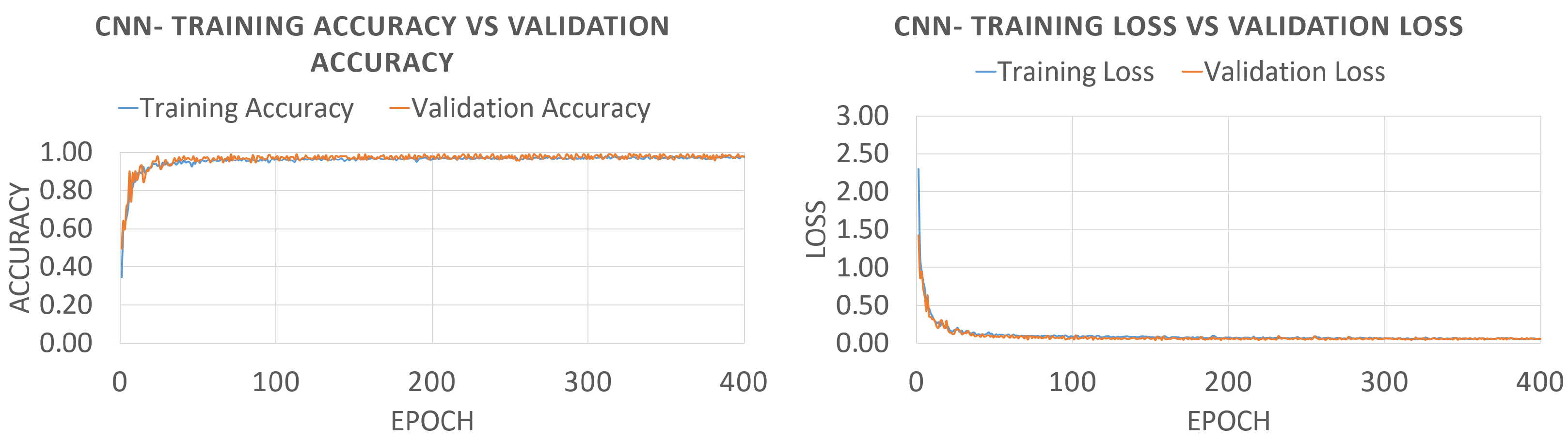 Applsci 13 02642 g018 Applsci 13 02642 g018