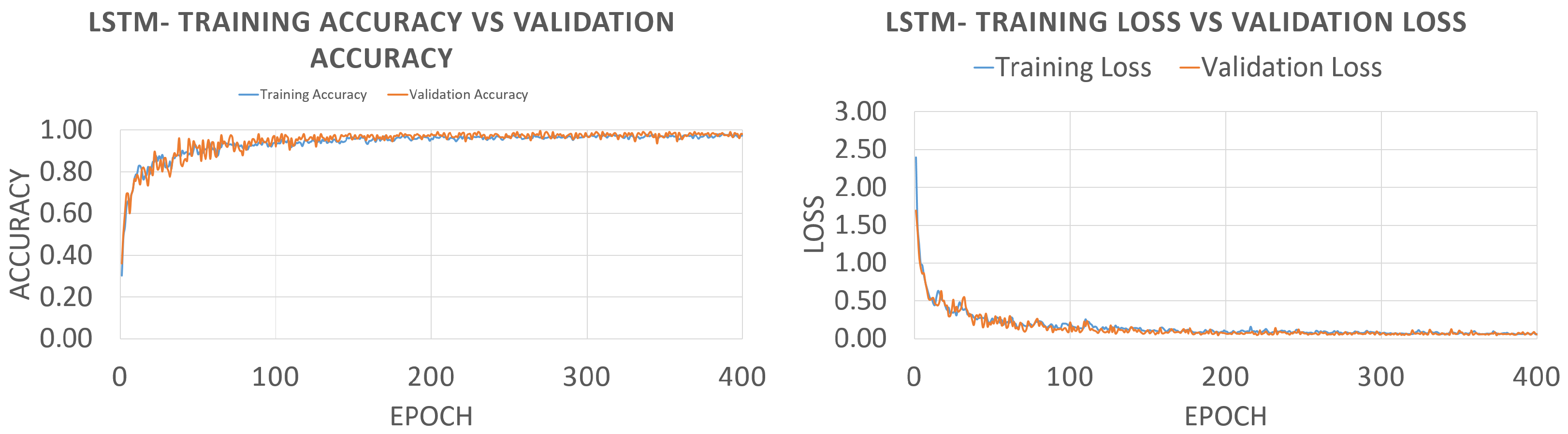 Applsci 13 02642 g020 Applsci 13 02642 g020
