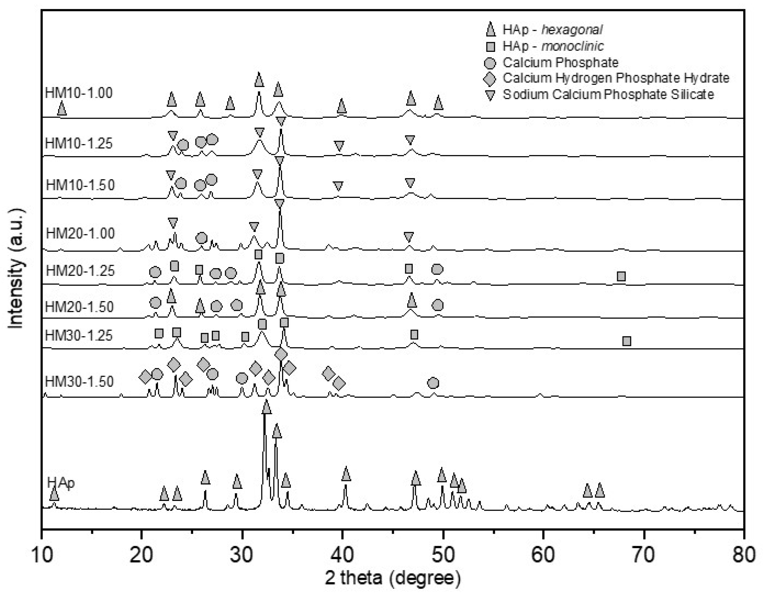 Applsci 13 02643 g004