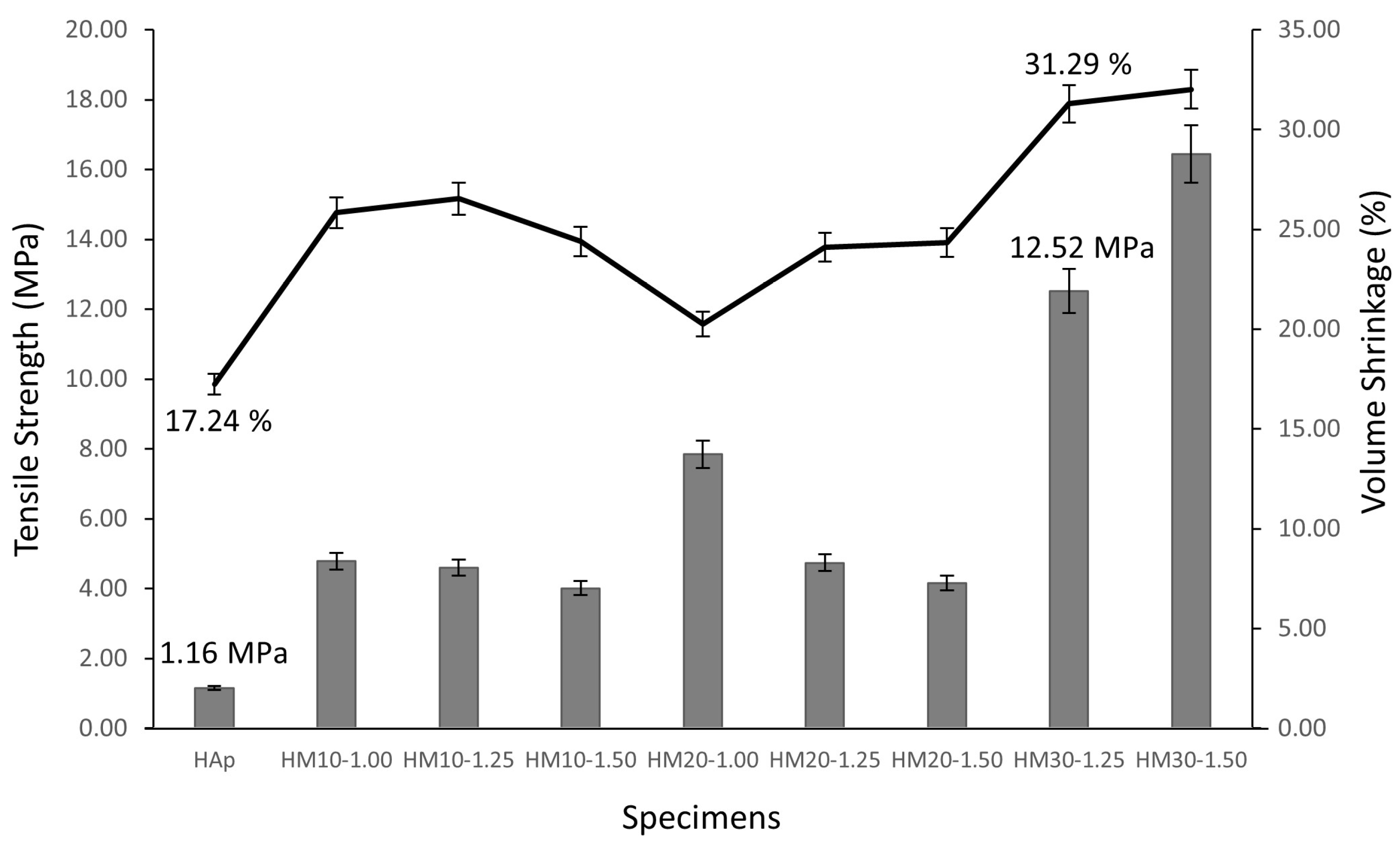 Applsci 13 02643 g008