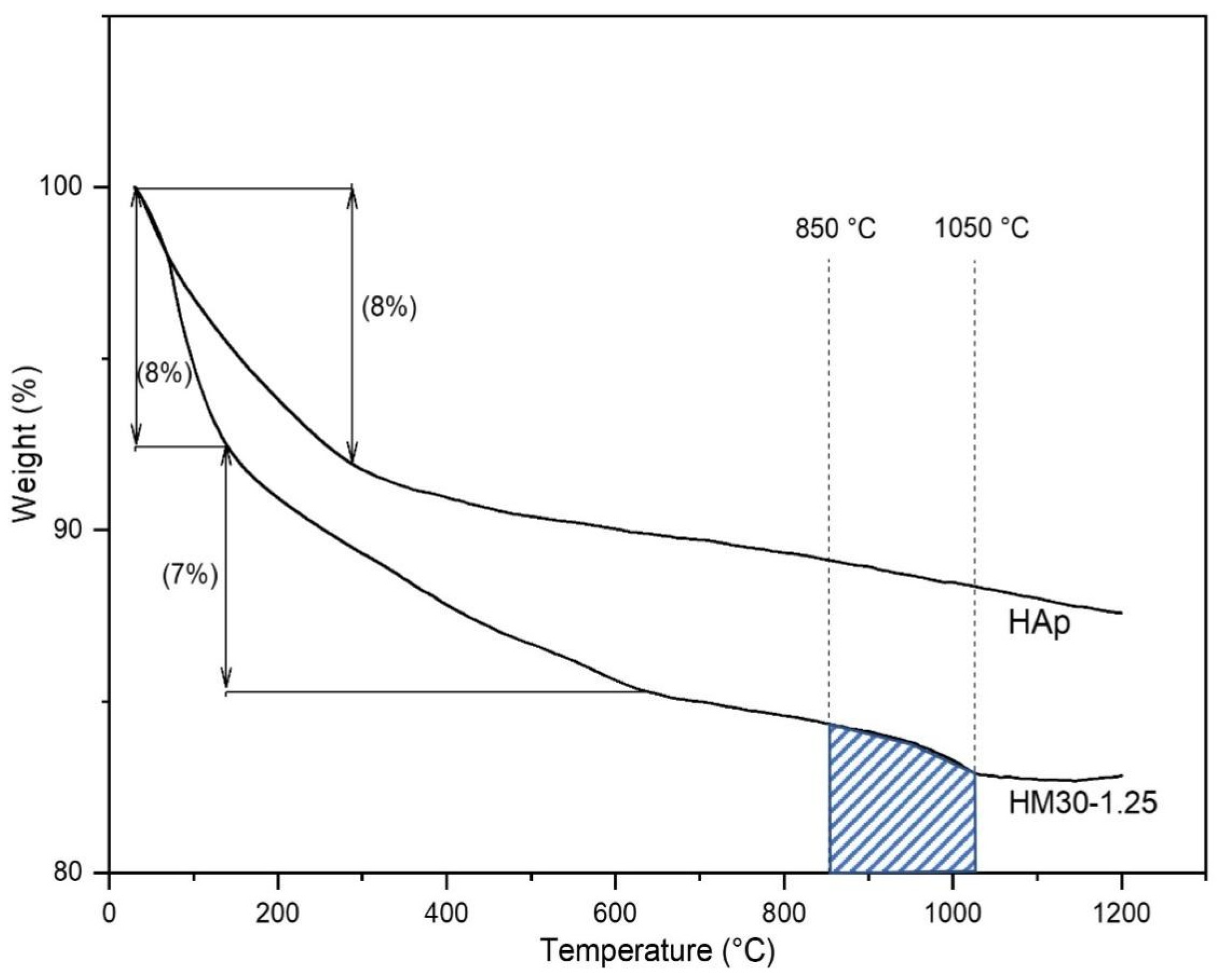 Applsci 13 02643 g009