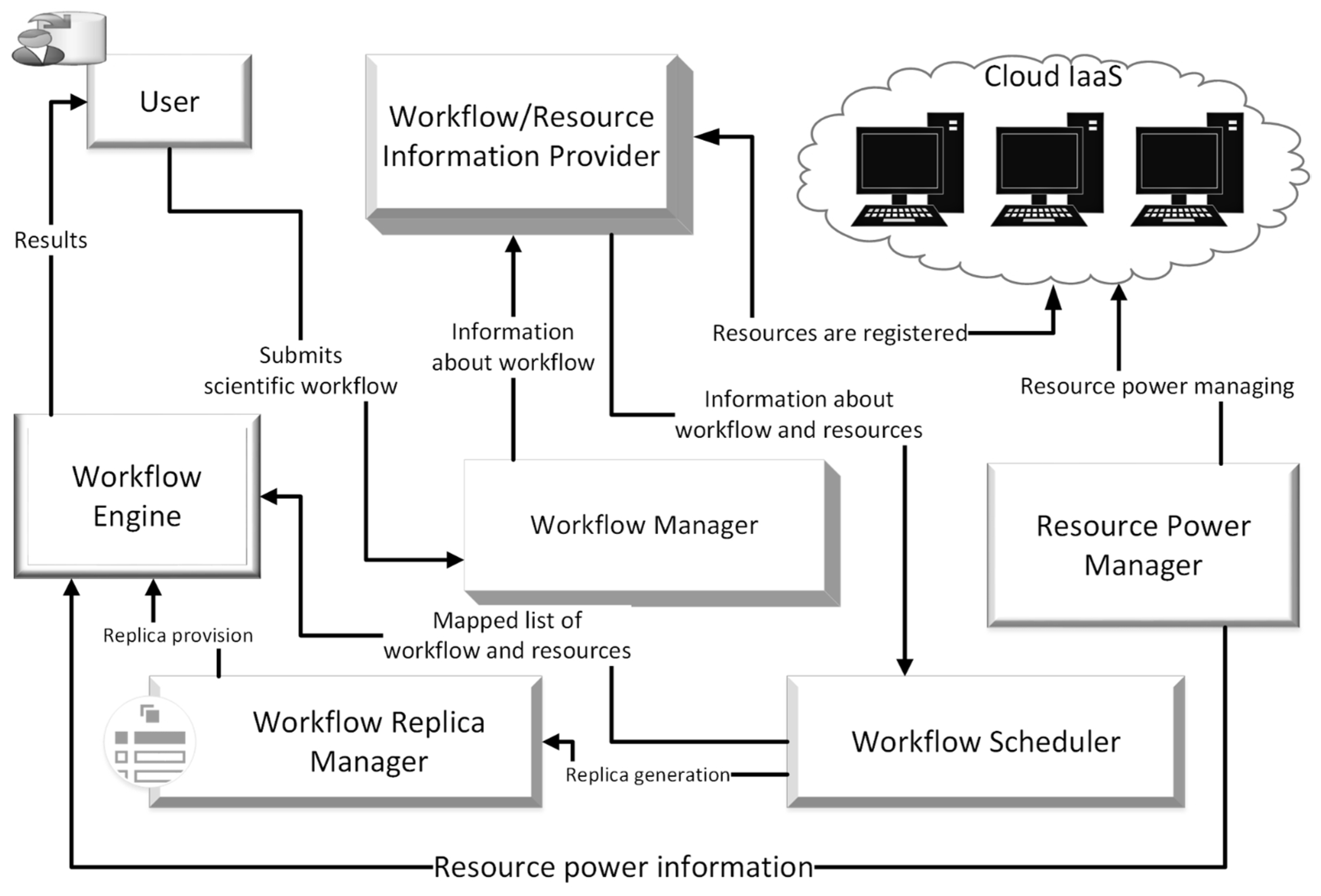 Applsci 13 02644 g001 Applsci 13 02644 g001