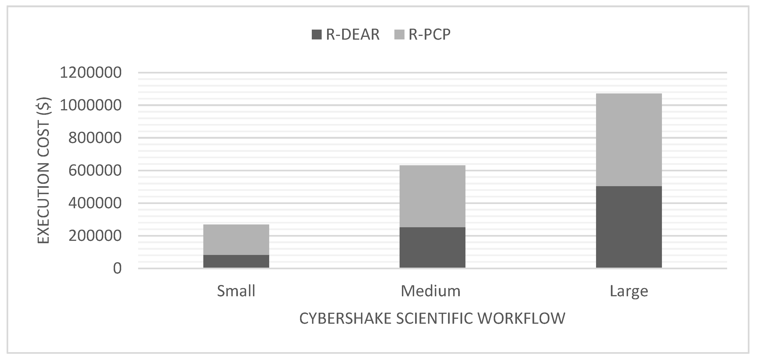 Applsci 13 02644 g005 Applsci 13 02644 g005