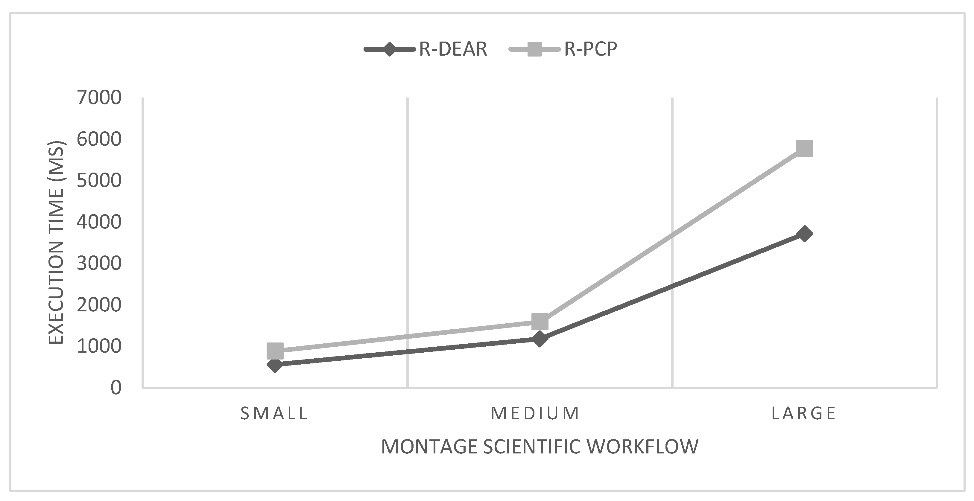 Applsci 13 02644 g006 Applsci 13 02644 g006