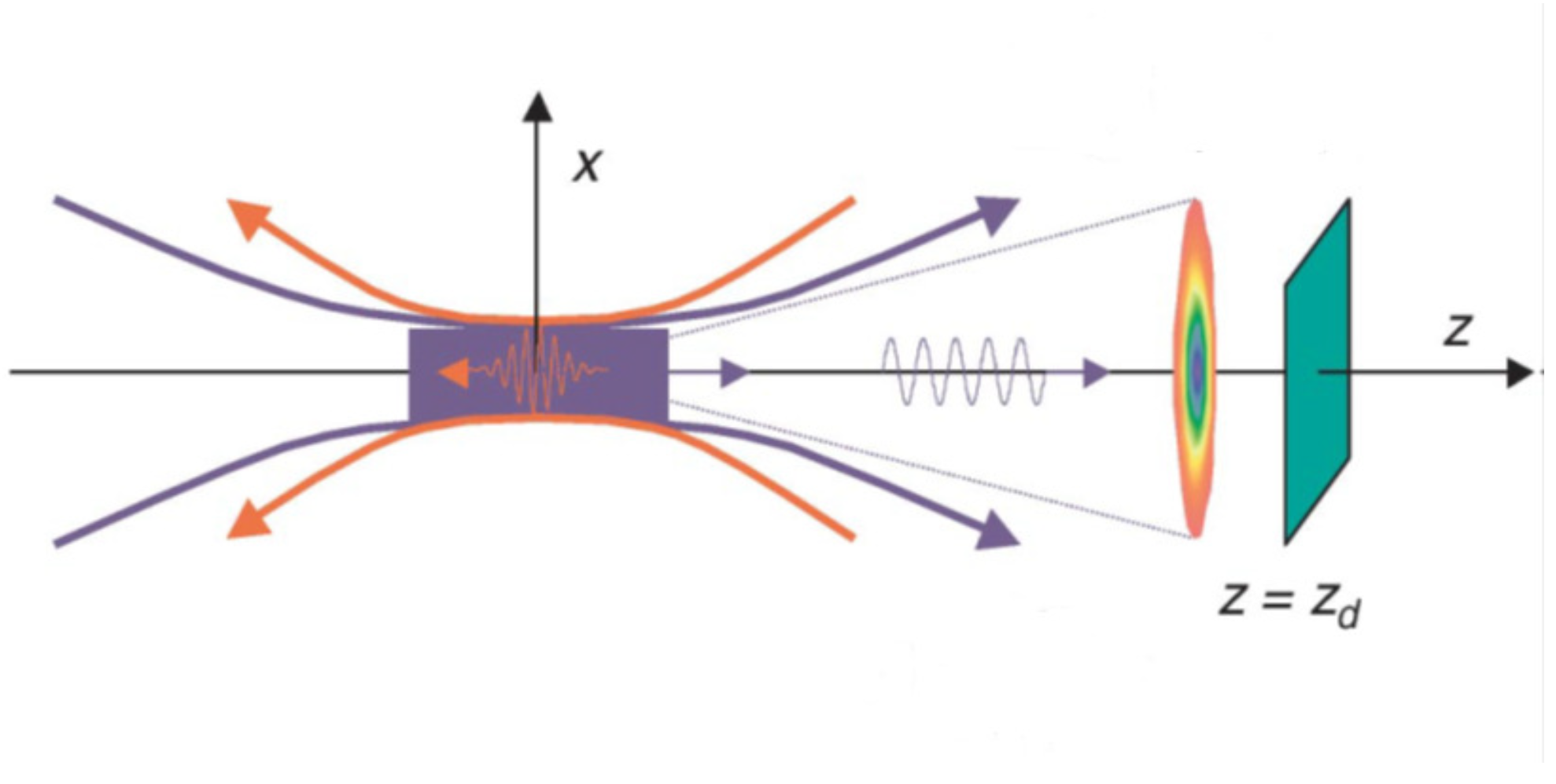 Applsci 13 02645 g004