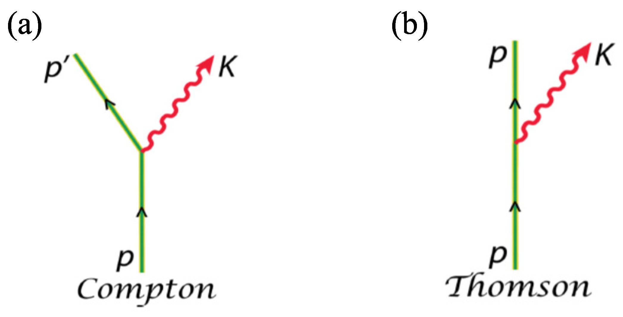 Applsci 13 02645 g006