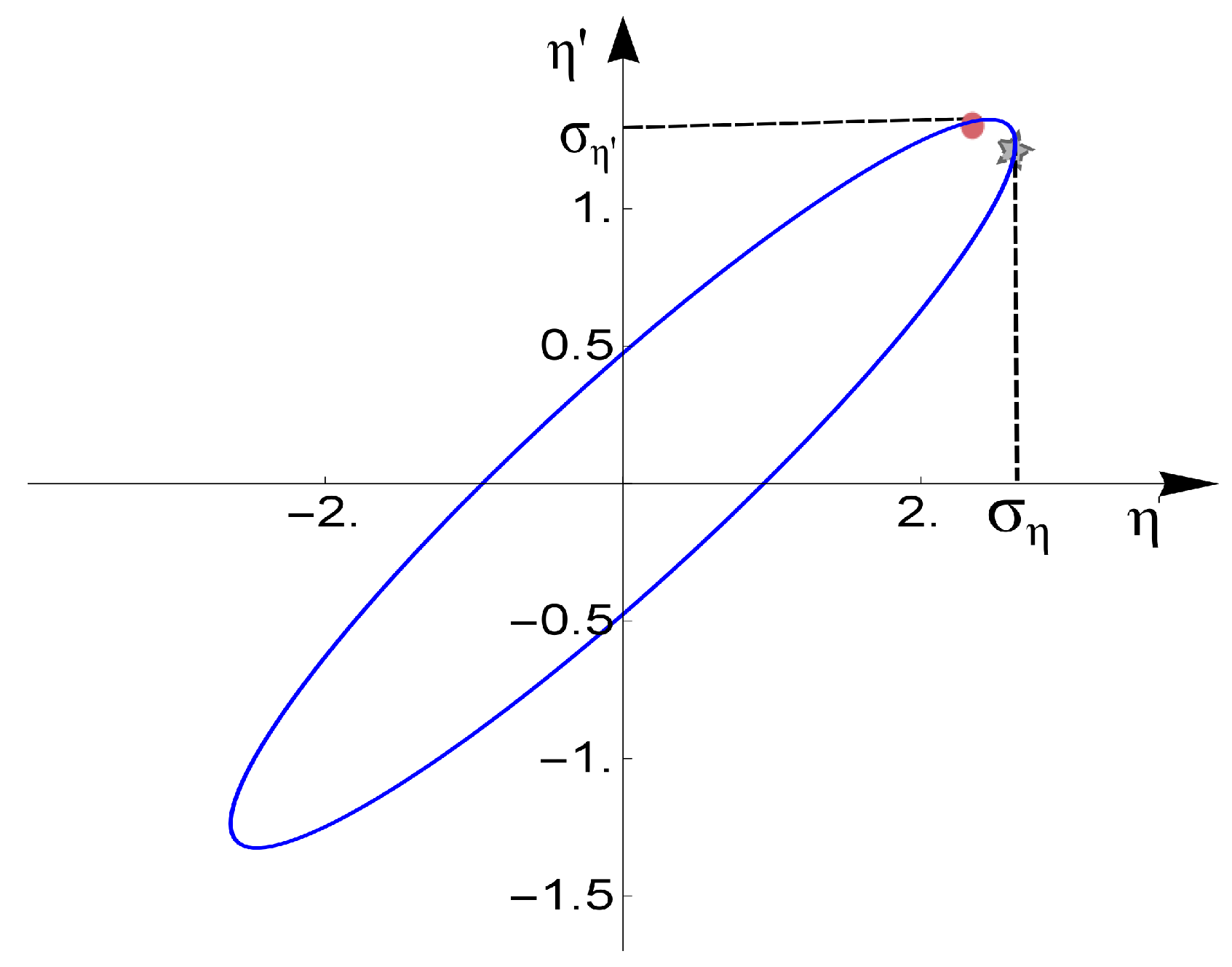 Applsci 13 02645 g008