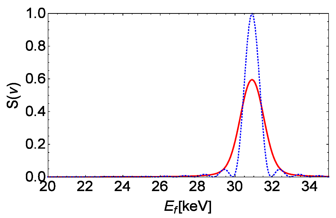 Applsci 13 02645 g010