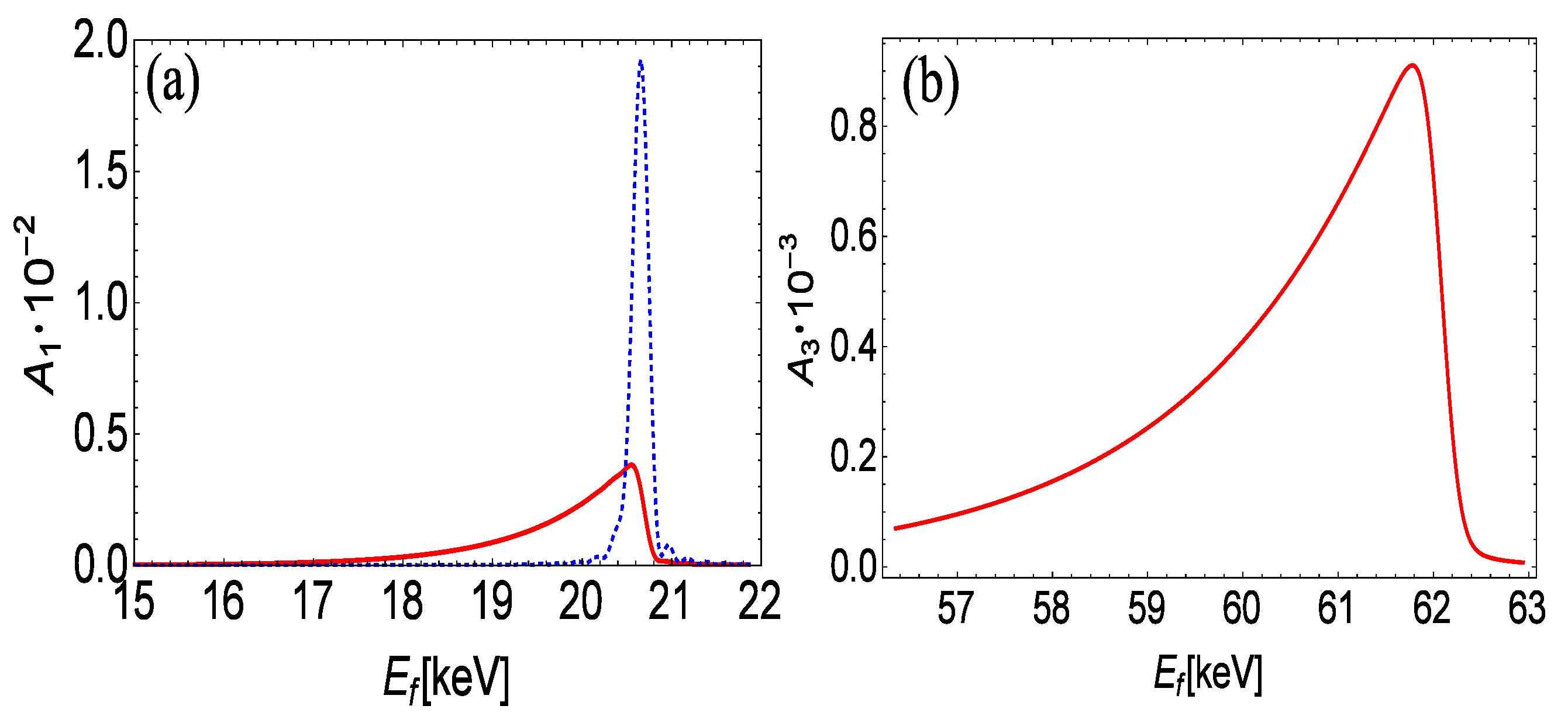 Applsci 13 02645 g012