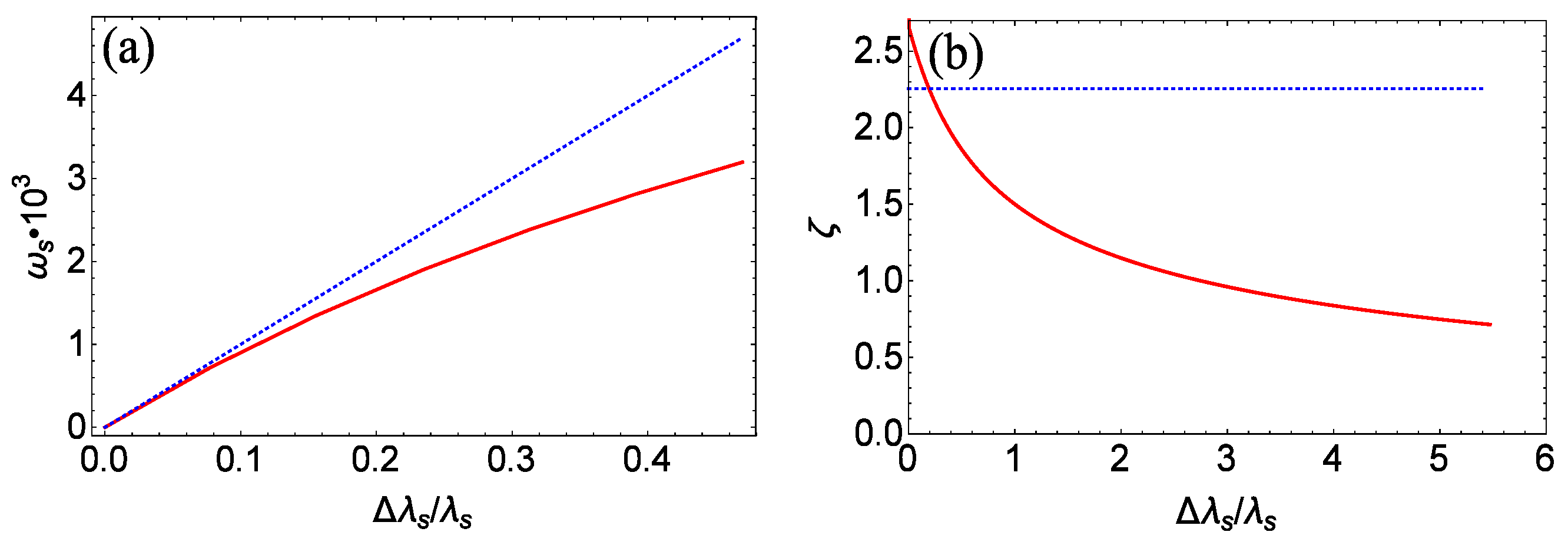 Applsci 13 02645 g013