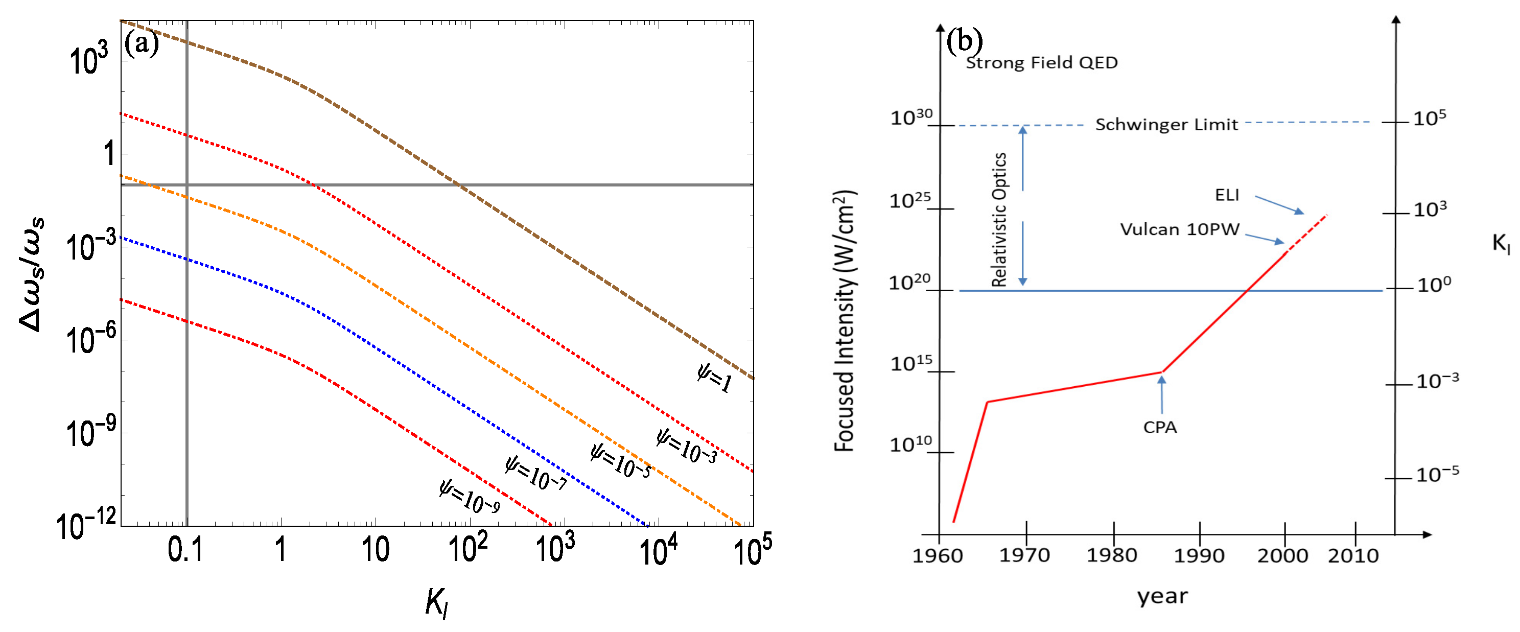 Applsci 13 02645 g015