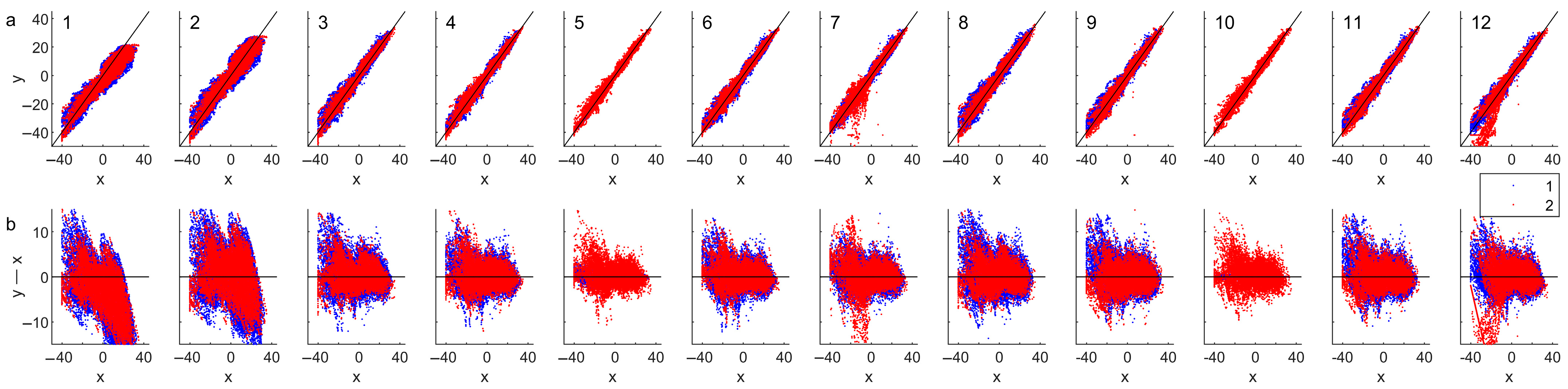 Applsci 13 02646 g004 Applsci 13 02646 g004