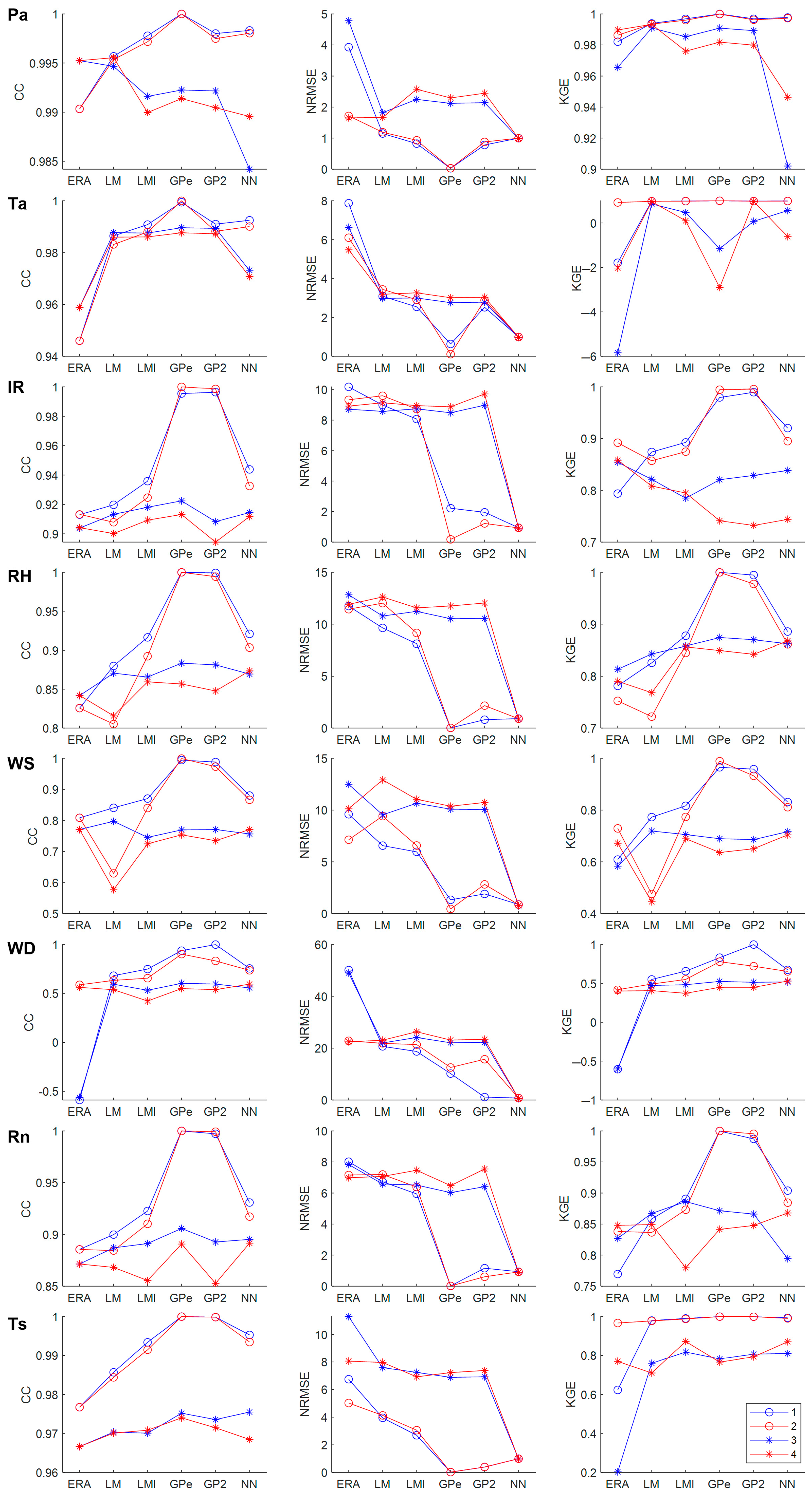 Applsci 13 02646 g005 Applsci 13 02646 g005