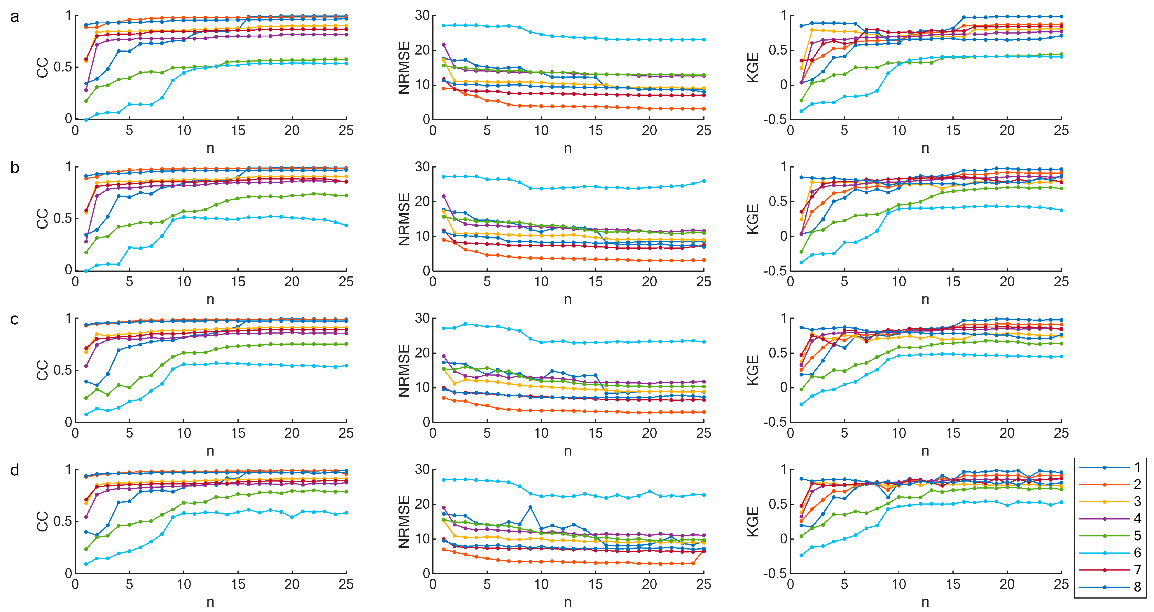 Applsci 13 02646 g007 Applsci 13 02646 g007