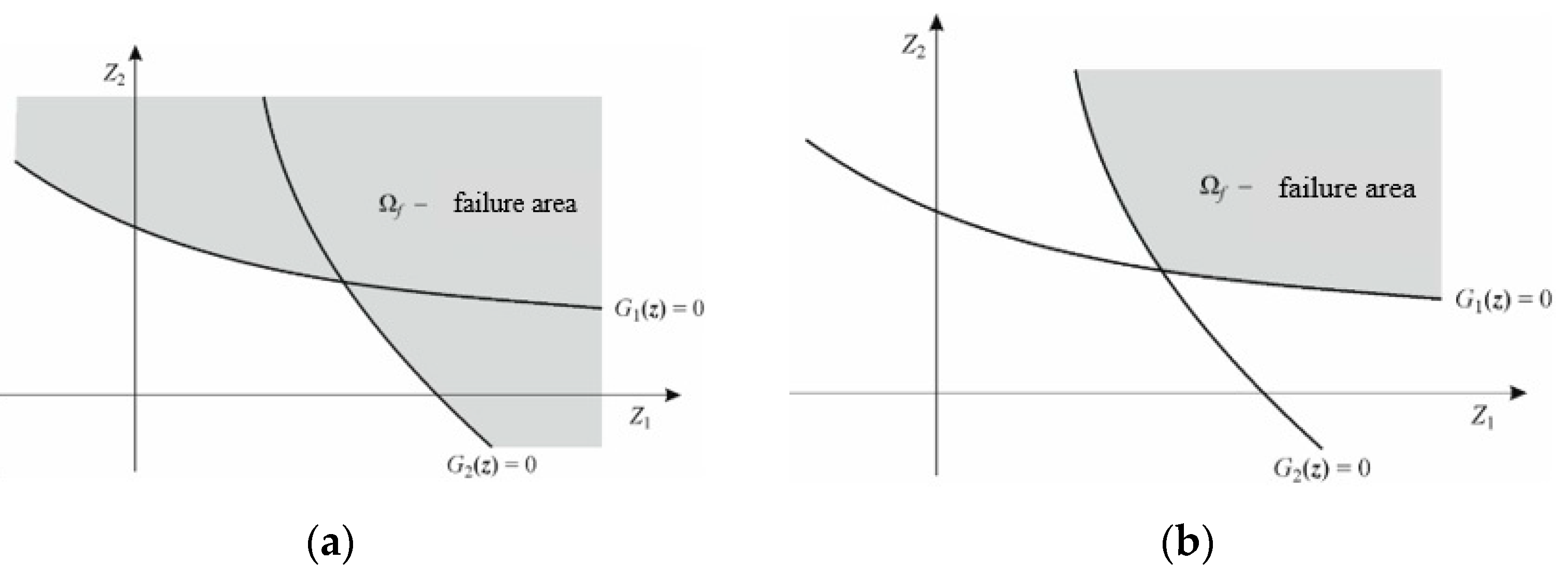 Applsci 13 02647 g001