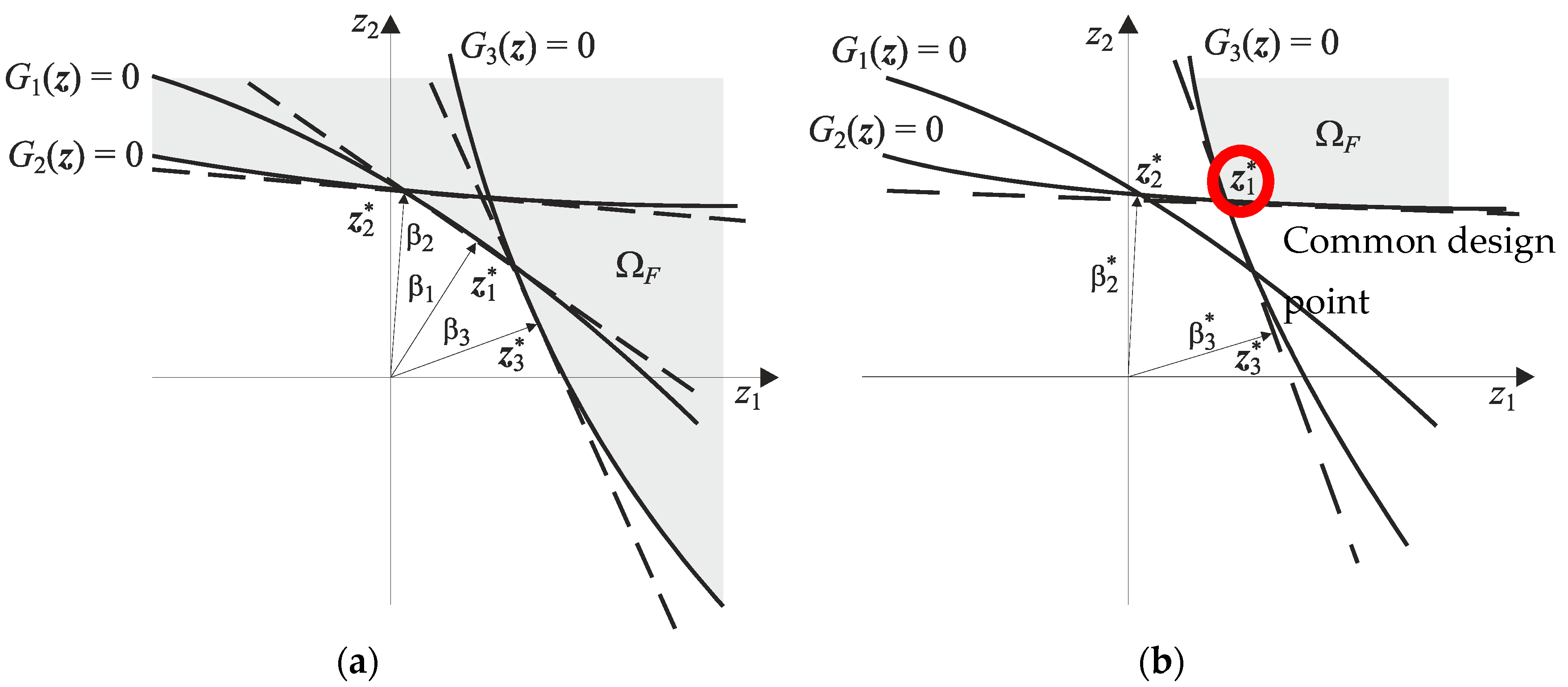 Applsci 13 02647 g002