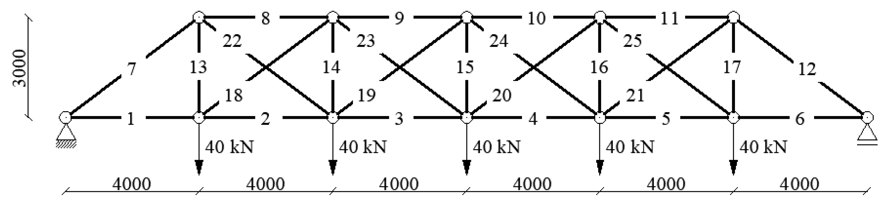 Applsci 13 02647 g004