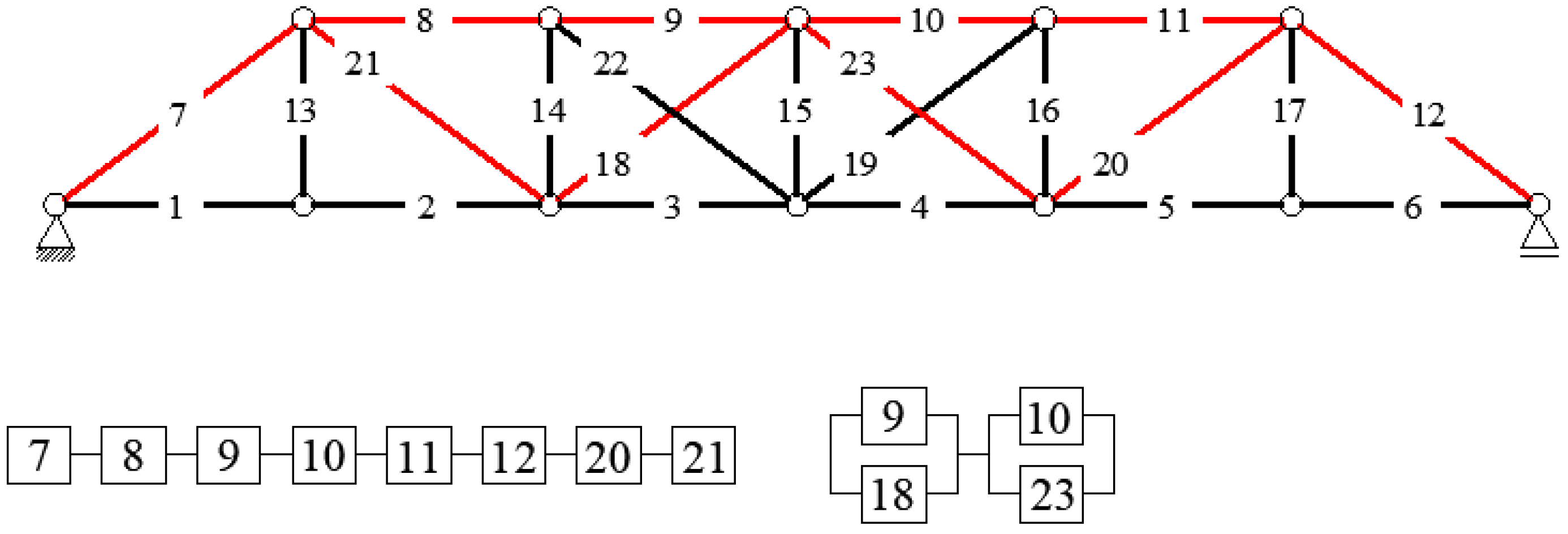 Applsci 13 02647 g005