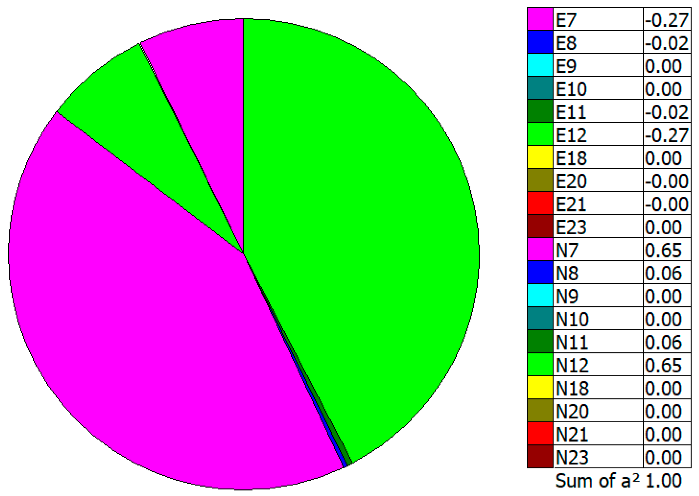 Applsci 13 02647 g008