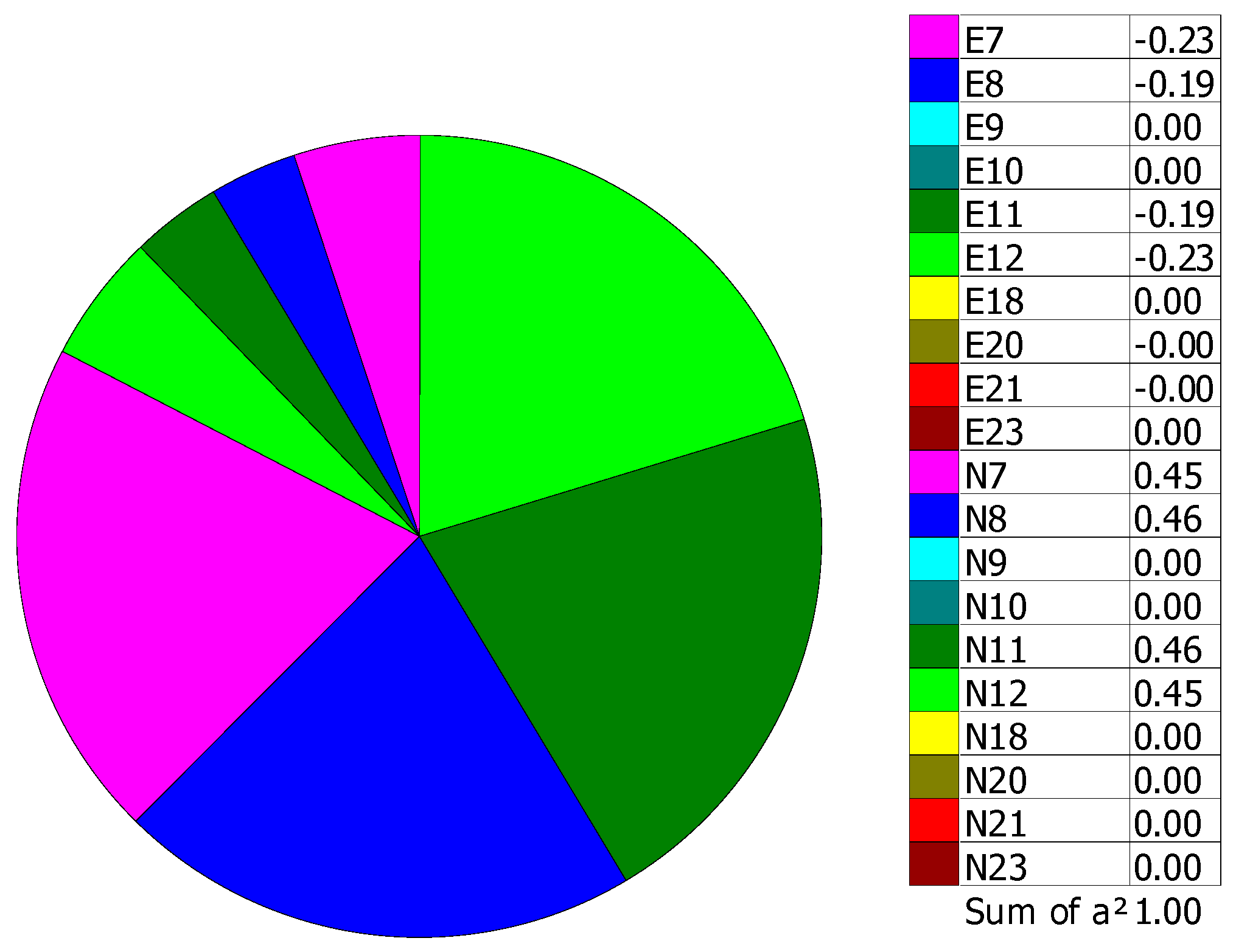 Applsci 13 02647 g010
