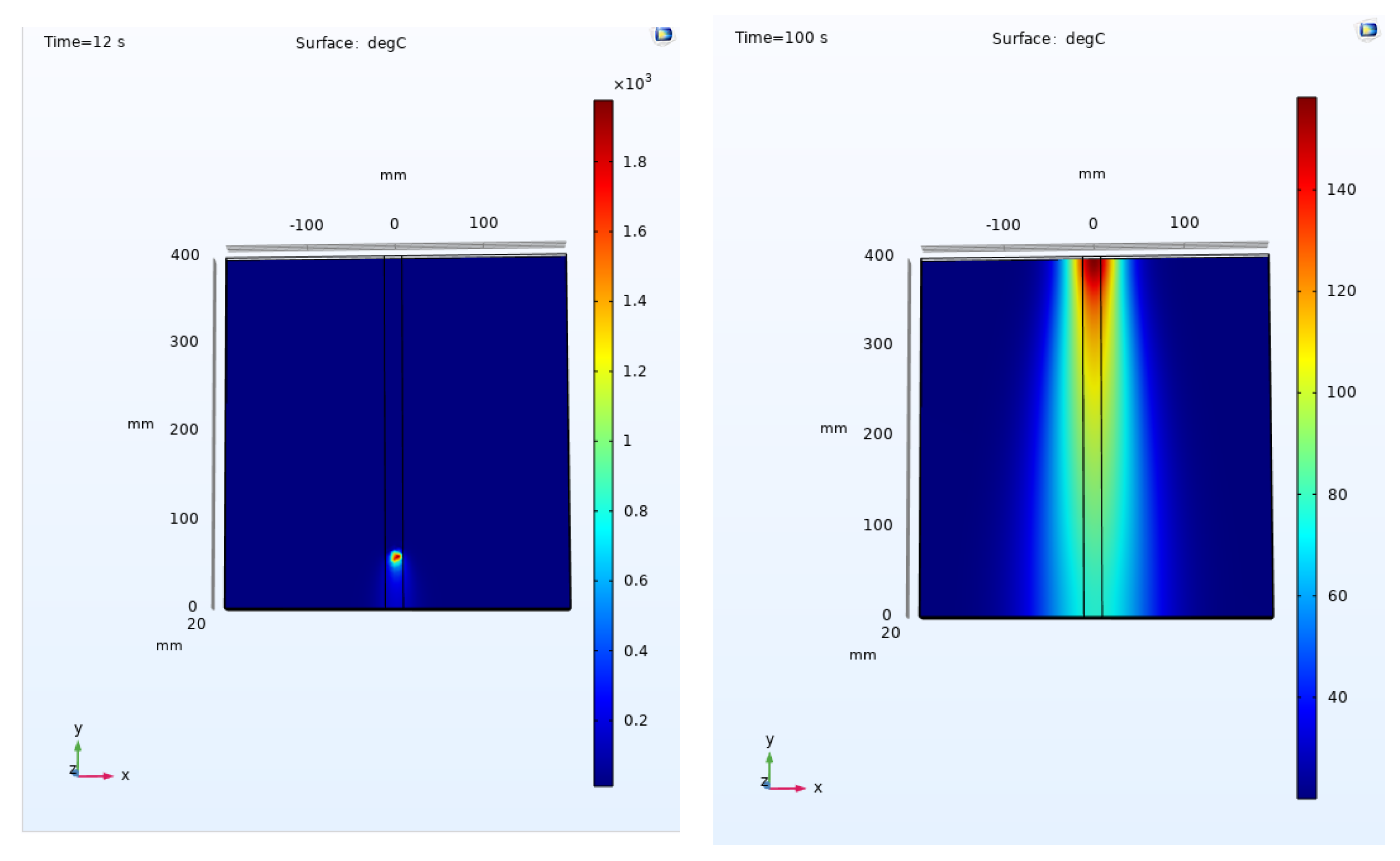 Applsci 13 02648 g002