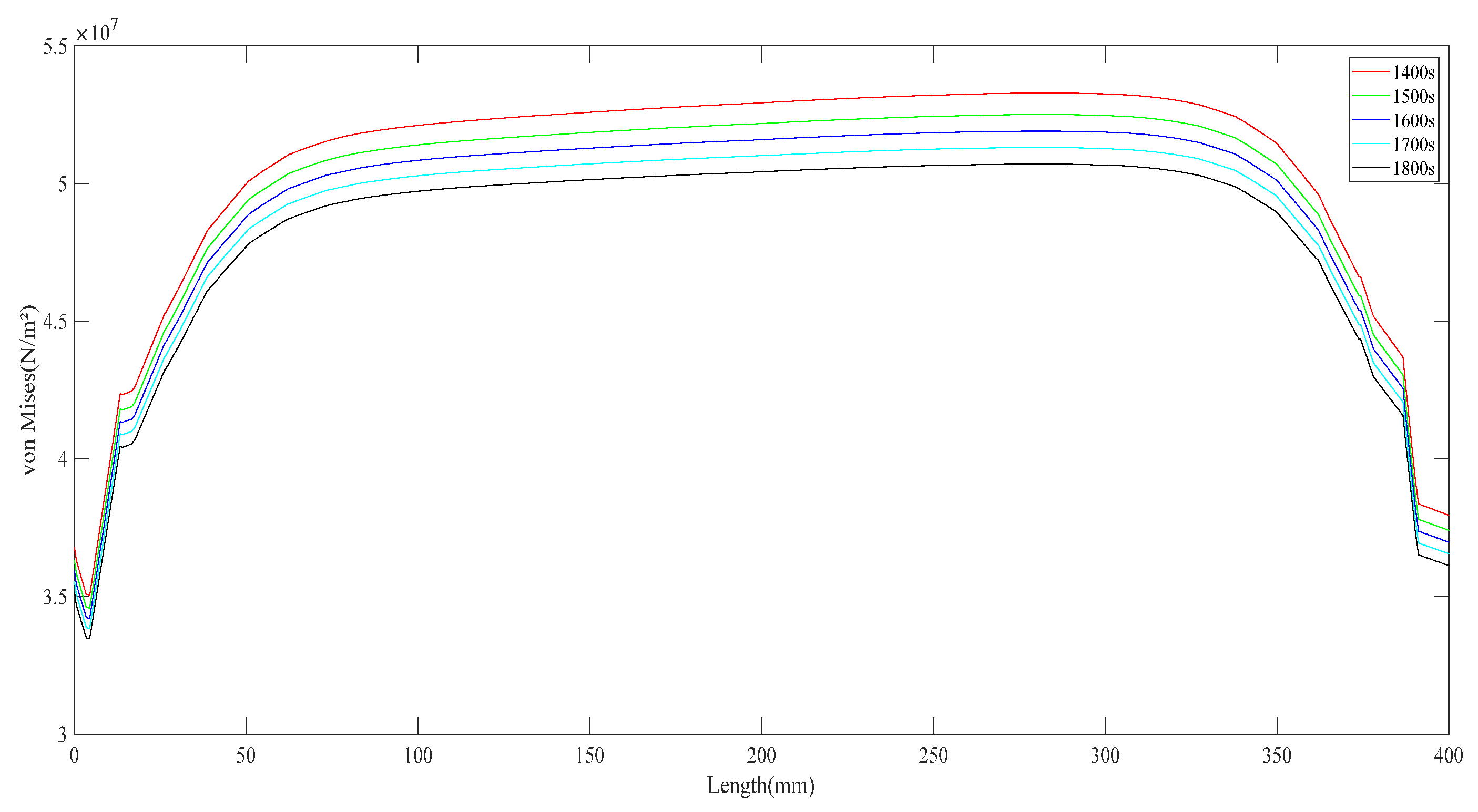 Applsci 13 02648 g003