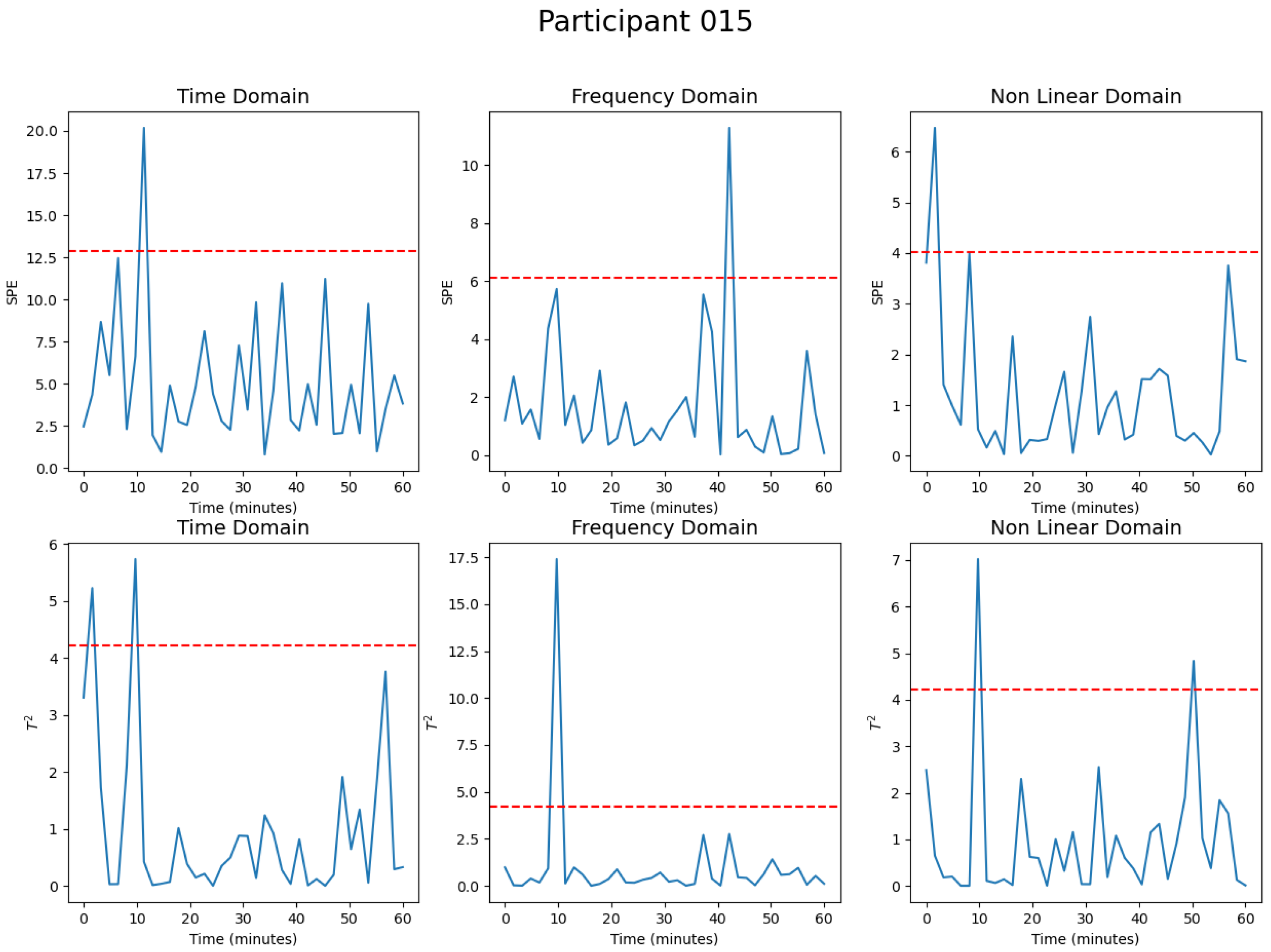 Applsci 13 02651 g005 Applsci 13 02651 g005