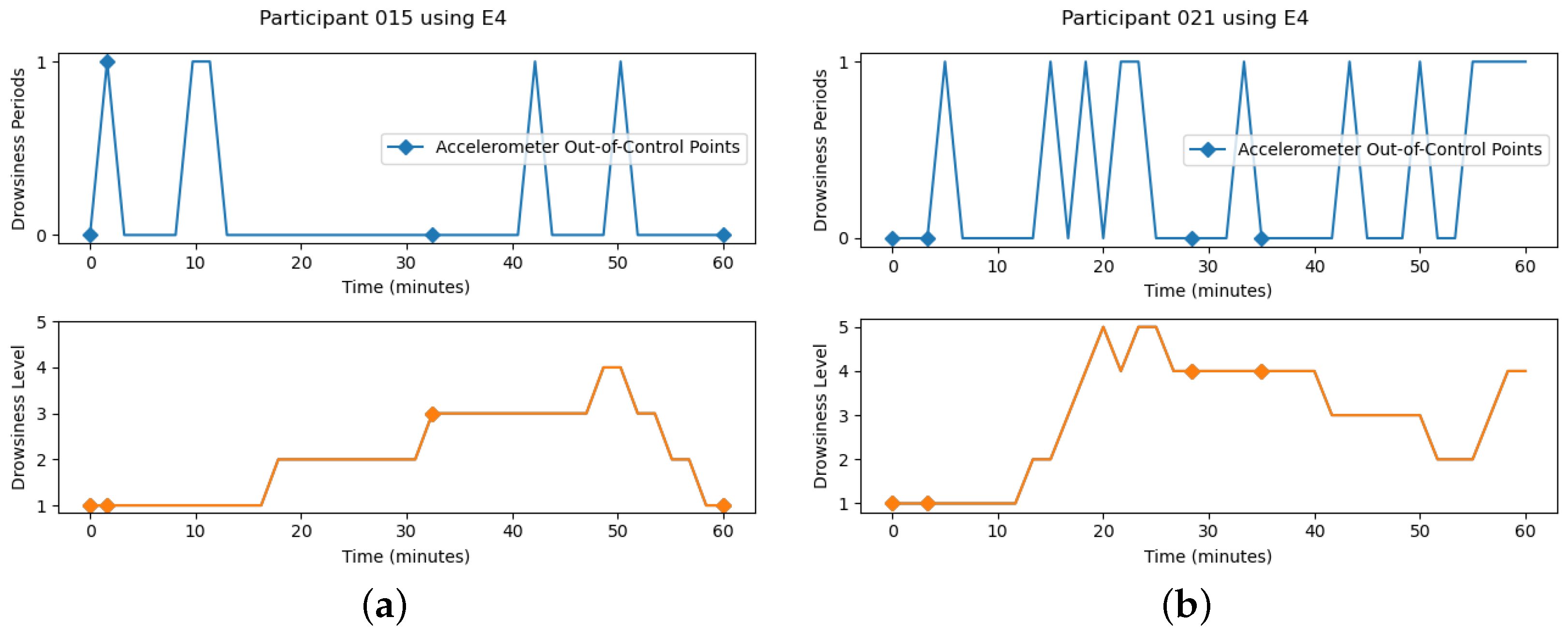 Applsci 13 02651 g007 Applsci 13 02651 g007