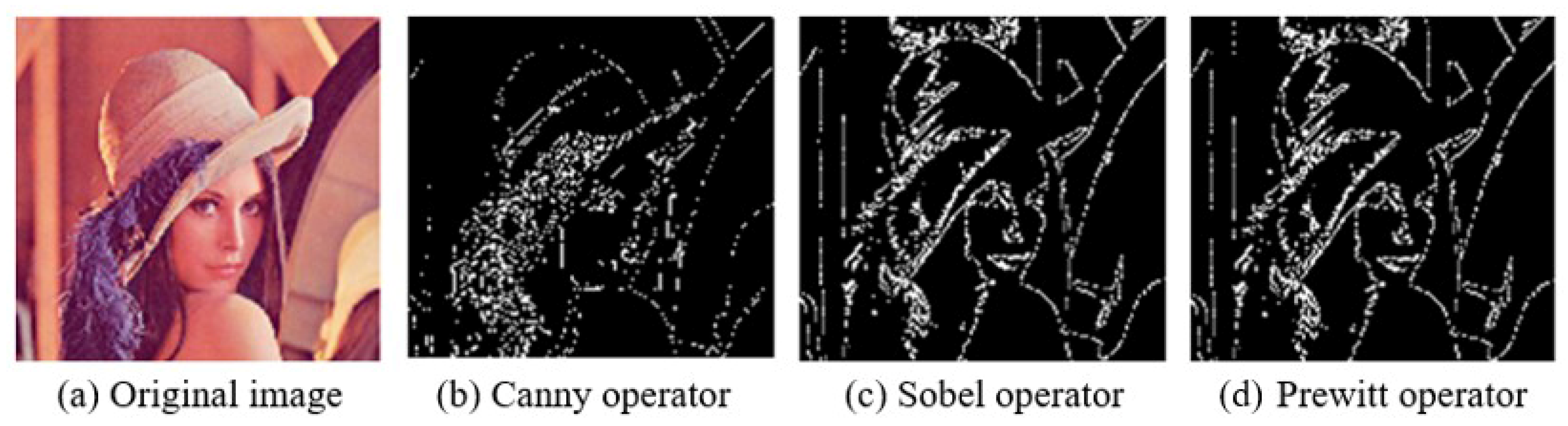 Applsci 13 02652 g003 Applsci 13 02652 g003