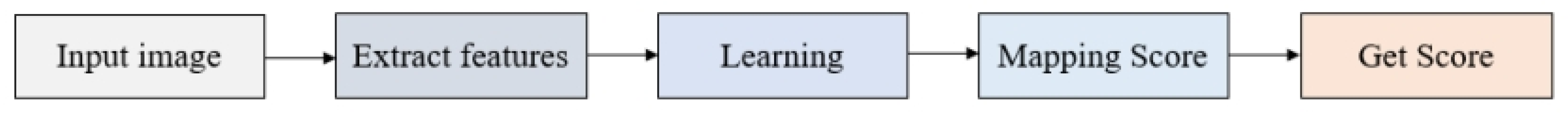 Applsci 13 02652 g006 Applsci 13 02652 g006