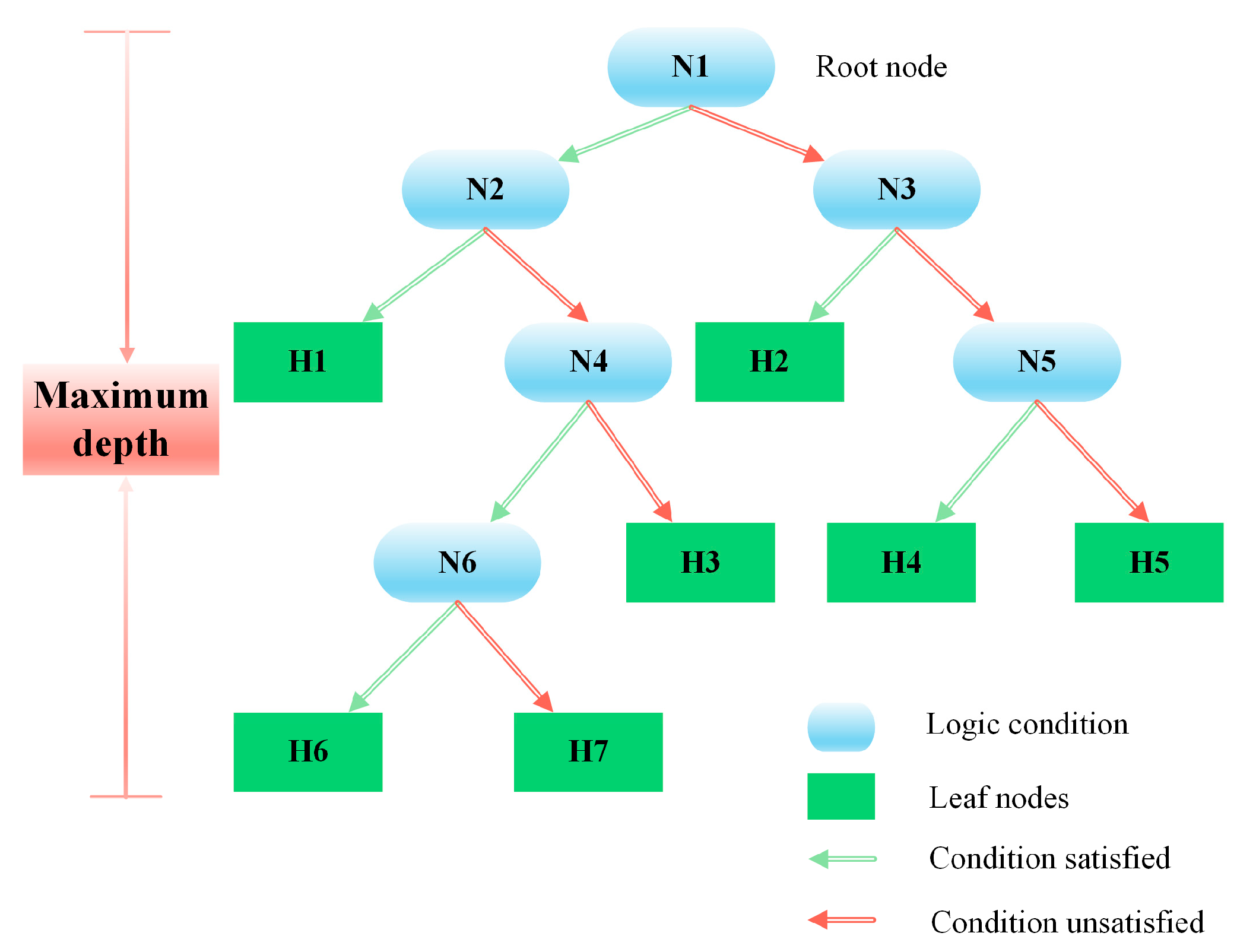 Applsci 13 02653 g004