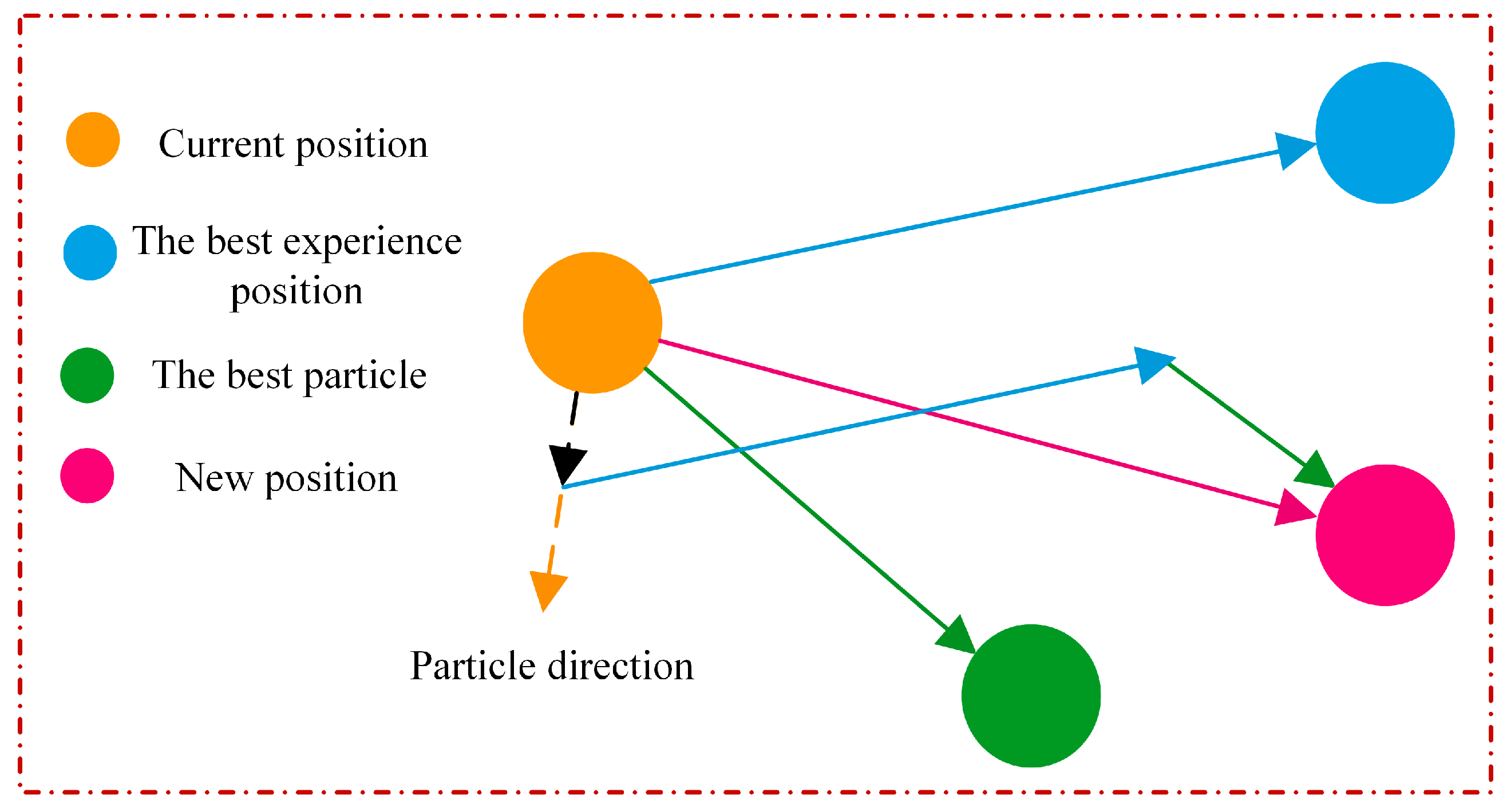Applsci 13 02653 g005