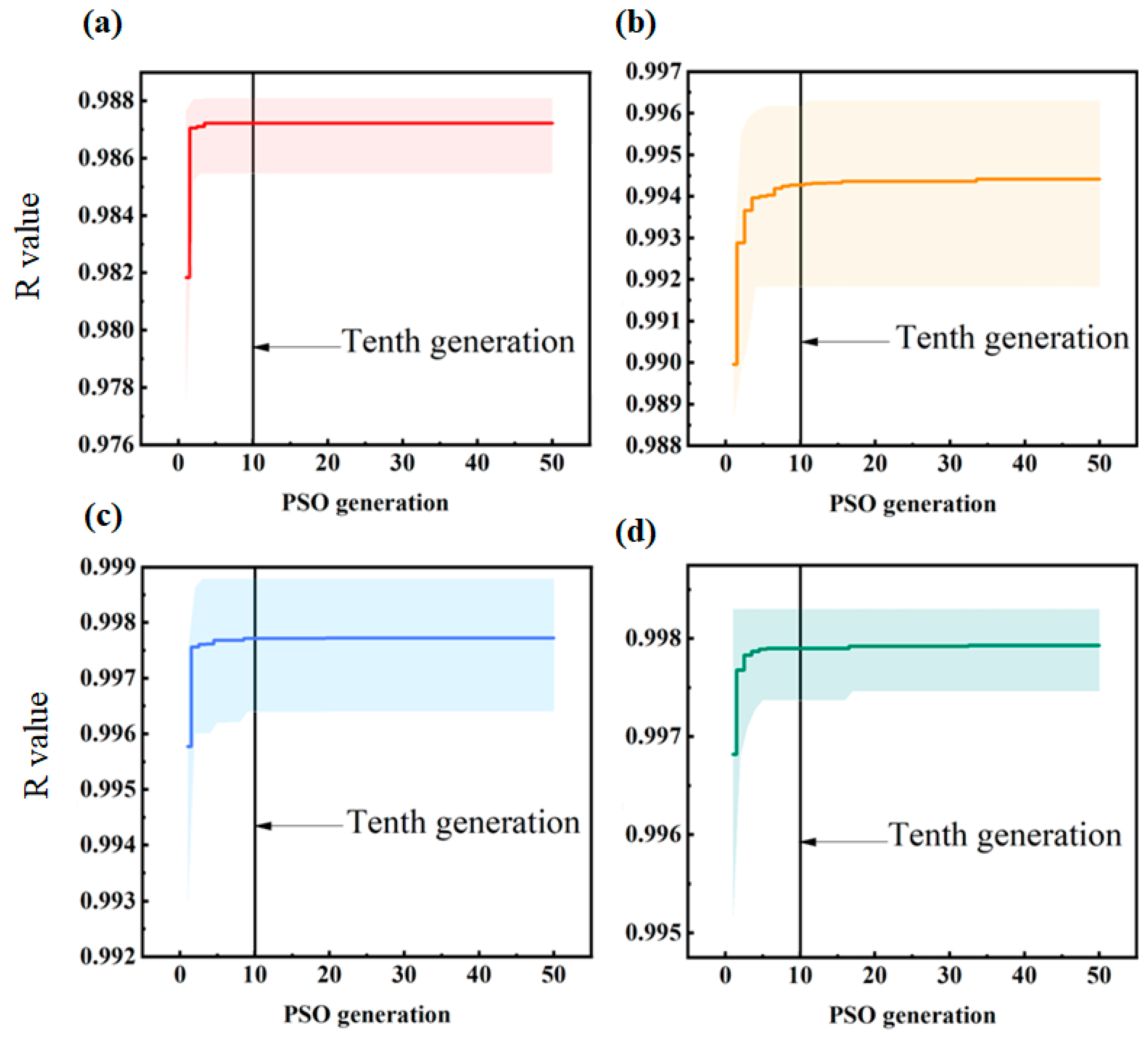 Applsci 13 02653 g007